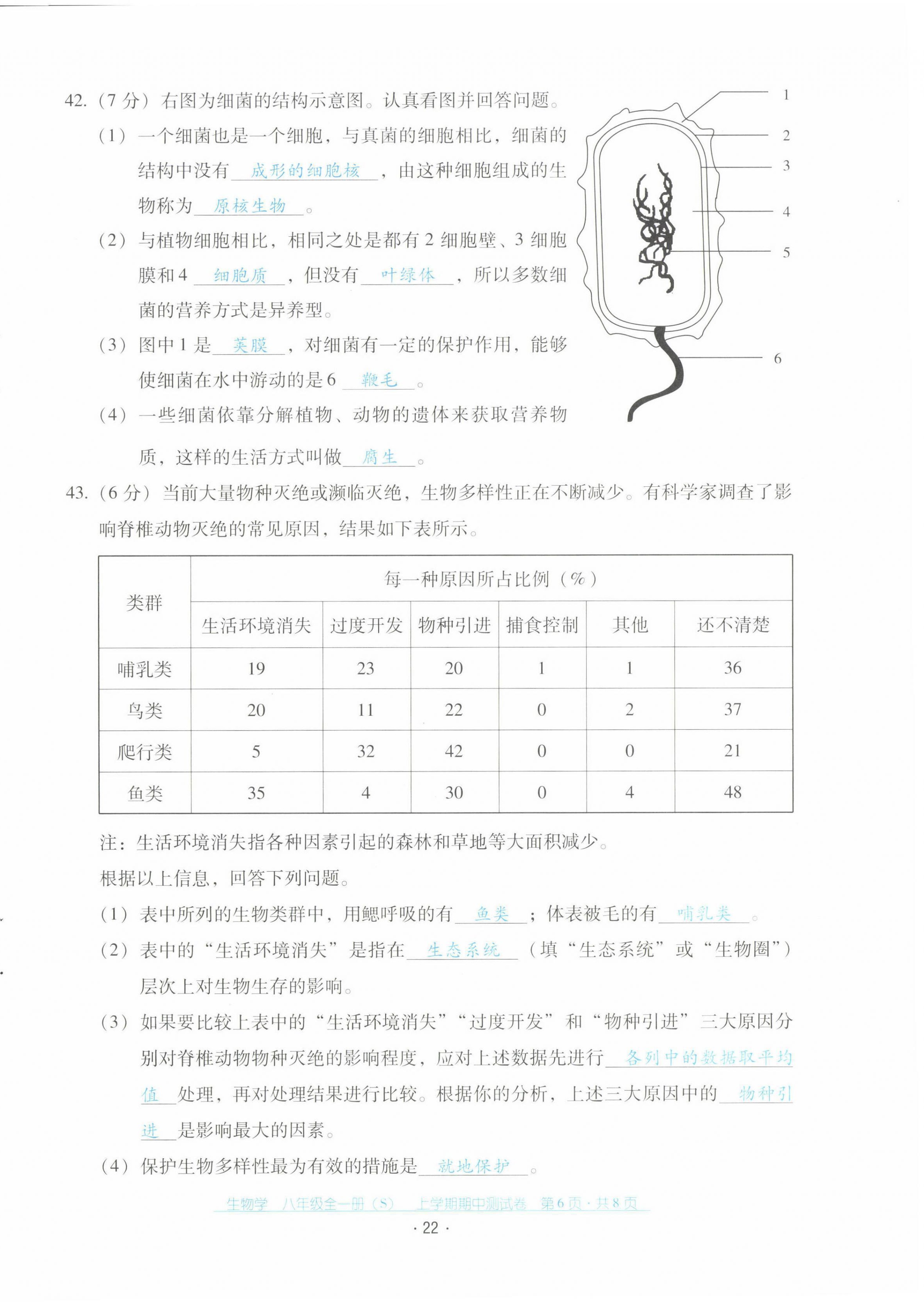 2021年云南省標準教輔優(yōu)佳學(xué)案配套測試卷八年級生物全一冊蘇教版 第22頁