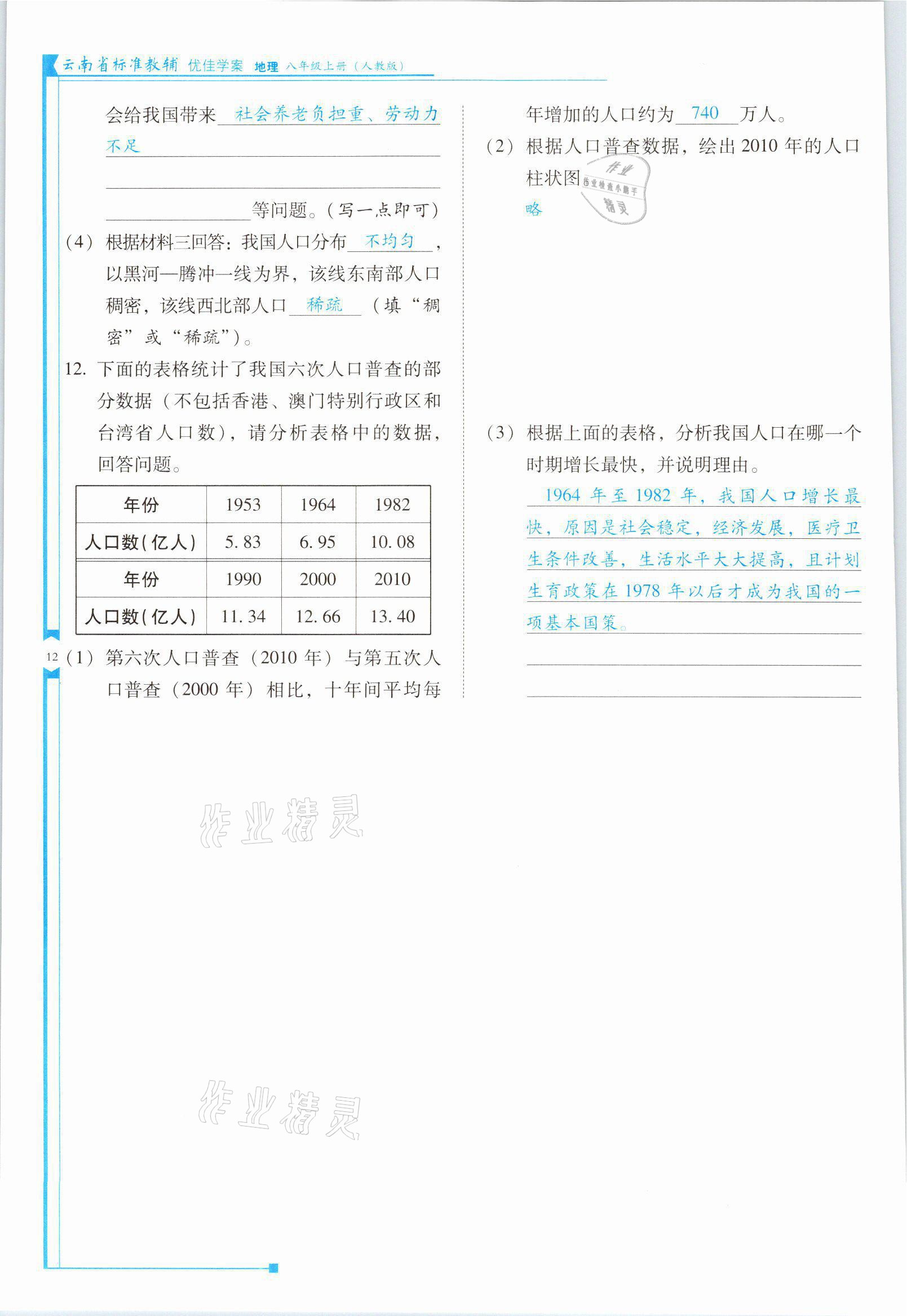 2021年云南省標(biāo)準(zhǔn)教輔優(yōu)佳學(xué)案八年級(jí)地理上冊(cè)人教版 參考答案第12頁