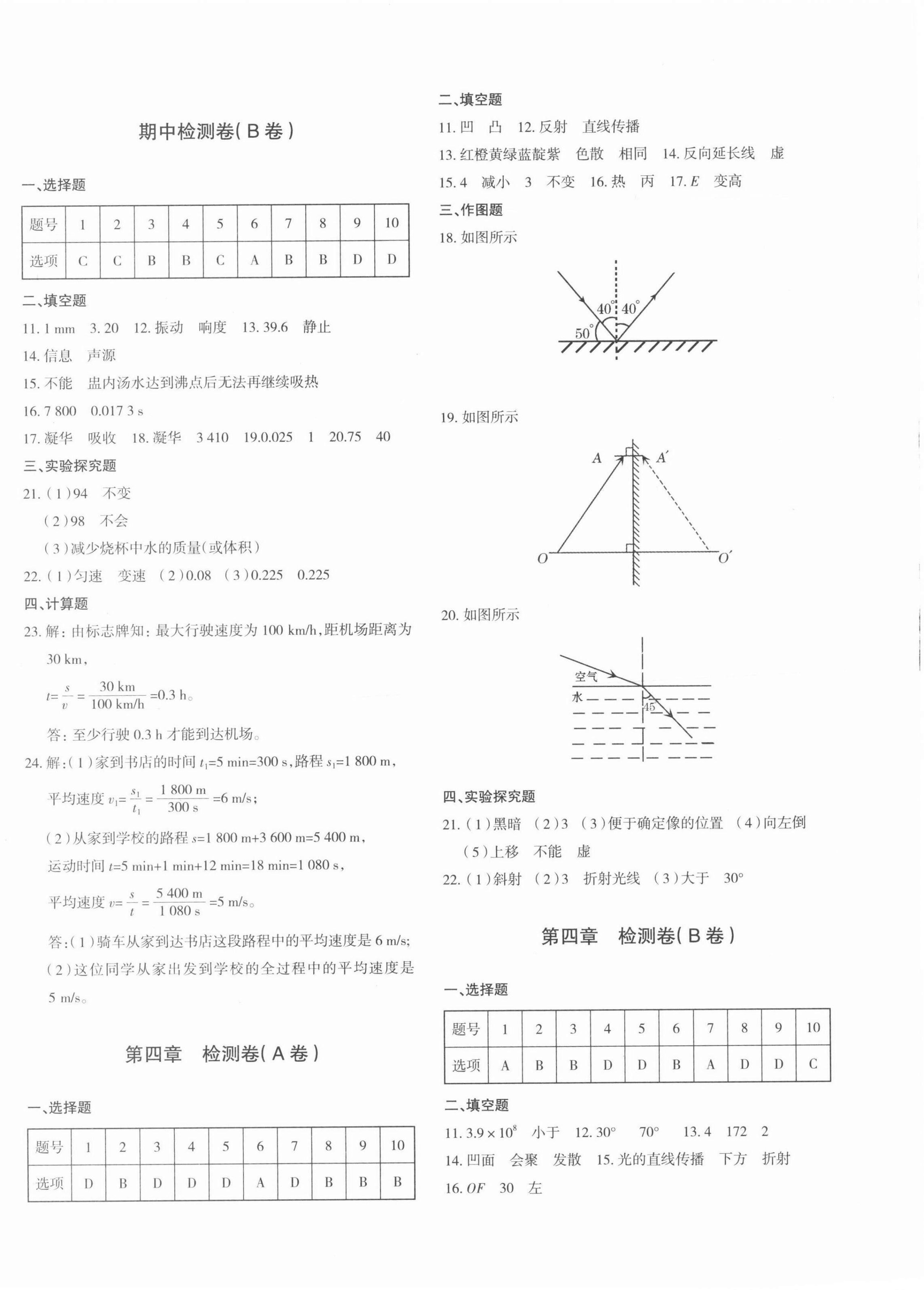 2021年優(yōu)學(xué)1+1評價(jià)與測試八年級物理上冊人教版 參考答案第4頁