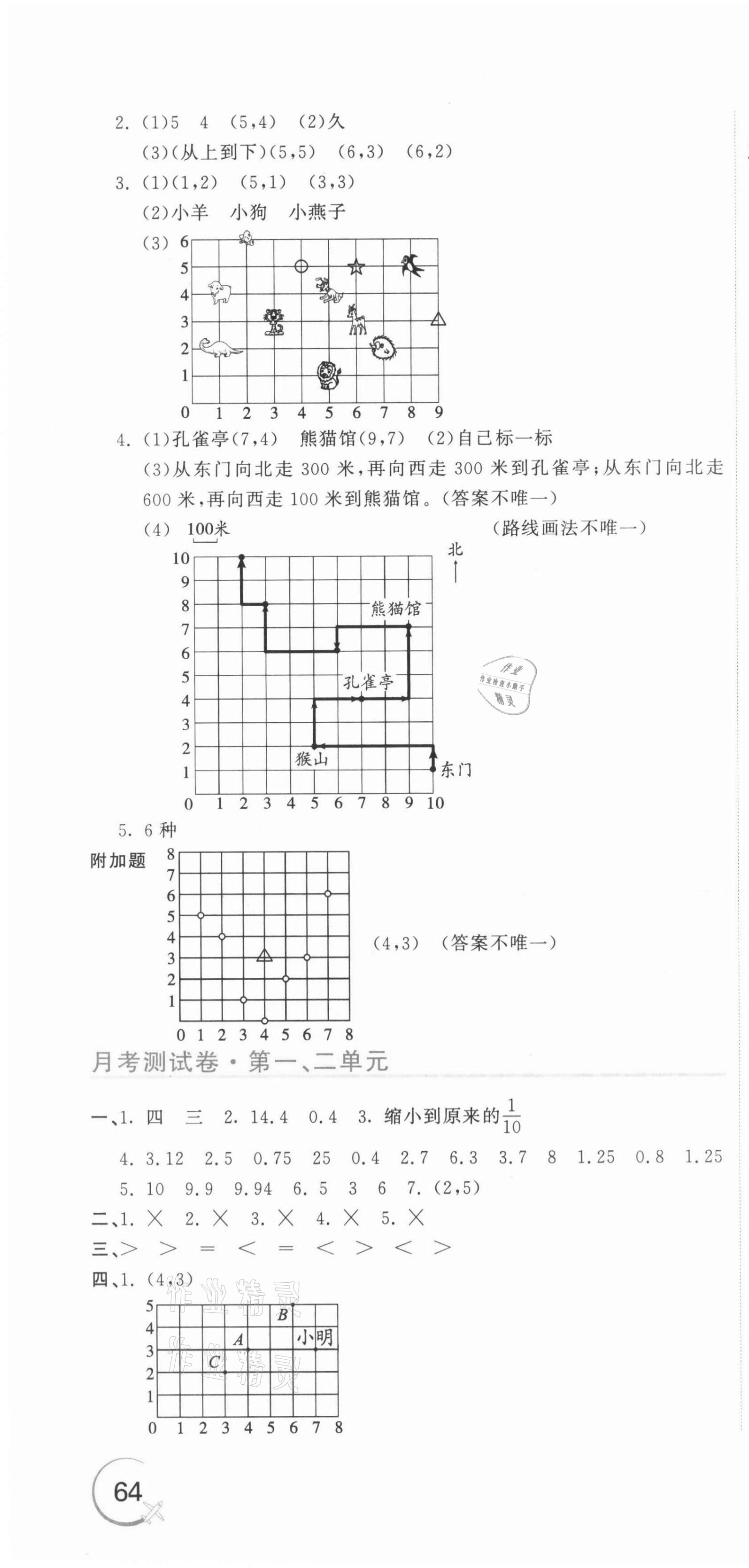 2021年新目標檢測同步單元測試卷五年級數(shù)學(xué)上冊人教版 第4頁