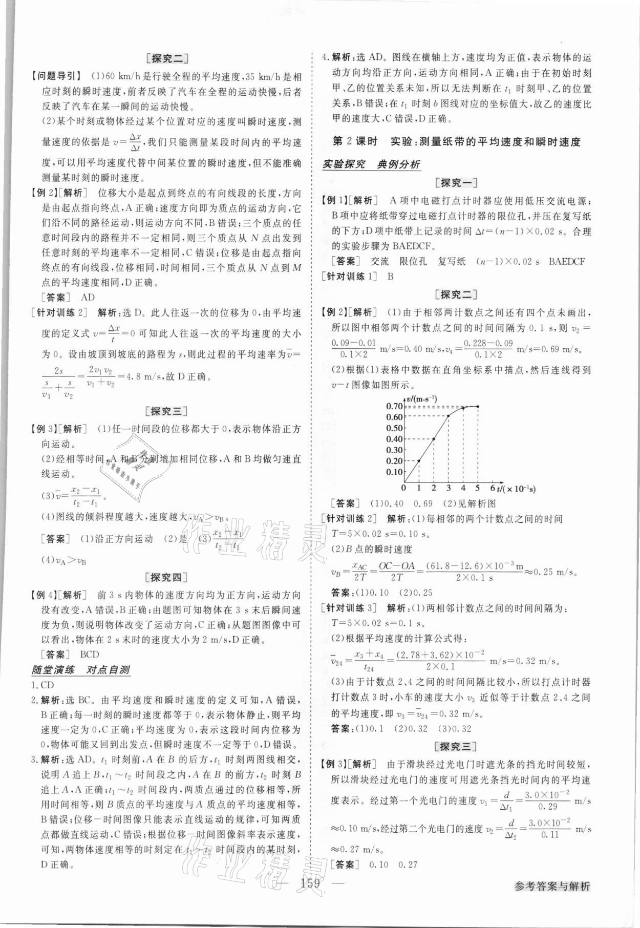 2021年高中同步創(chuàng)新課堂優(yōu)化方案高中物理必修1人教版 參考答案第3頁(yè)