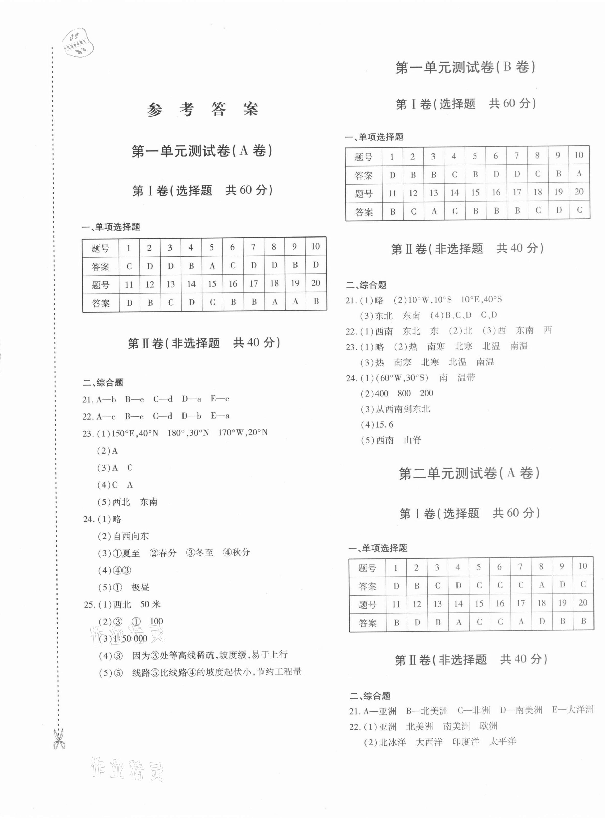 2021年優(yōu)學(xué)1+1評價與測試七年級地理上冊人教版 第1頁