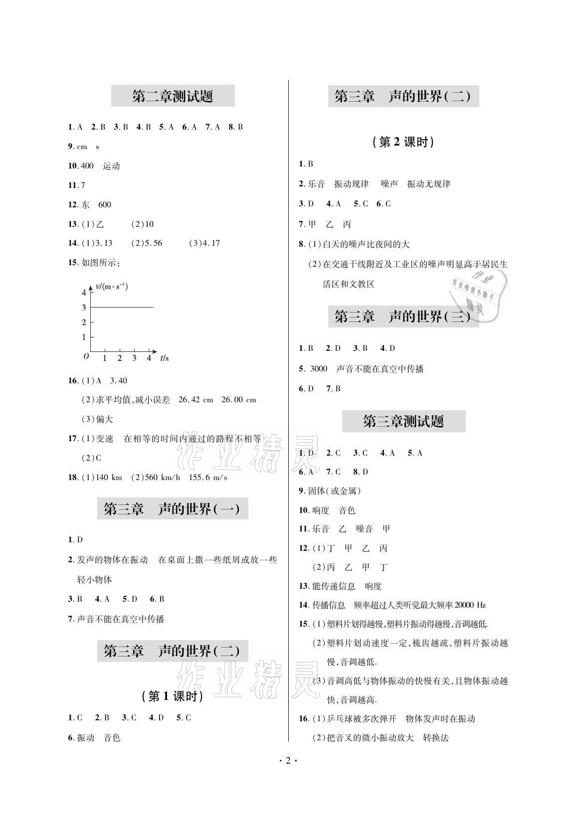 2021年单元自测试卷八年级物理上册沪科版 参考答案第2页