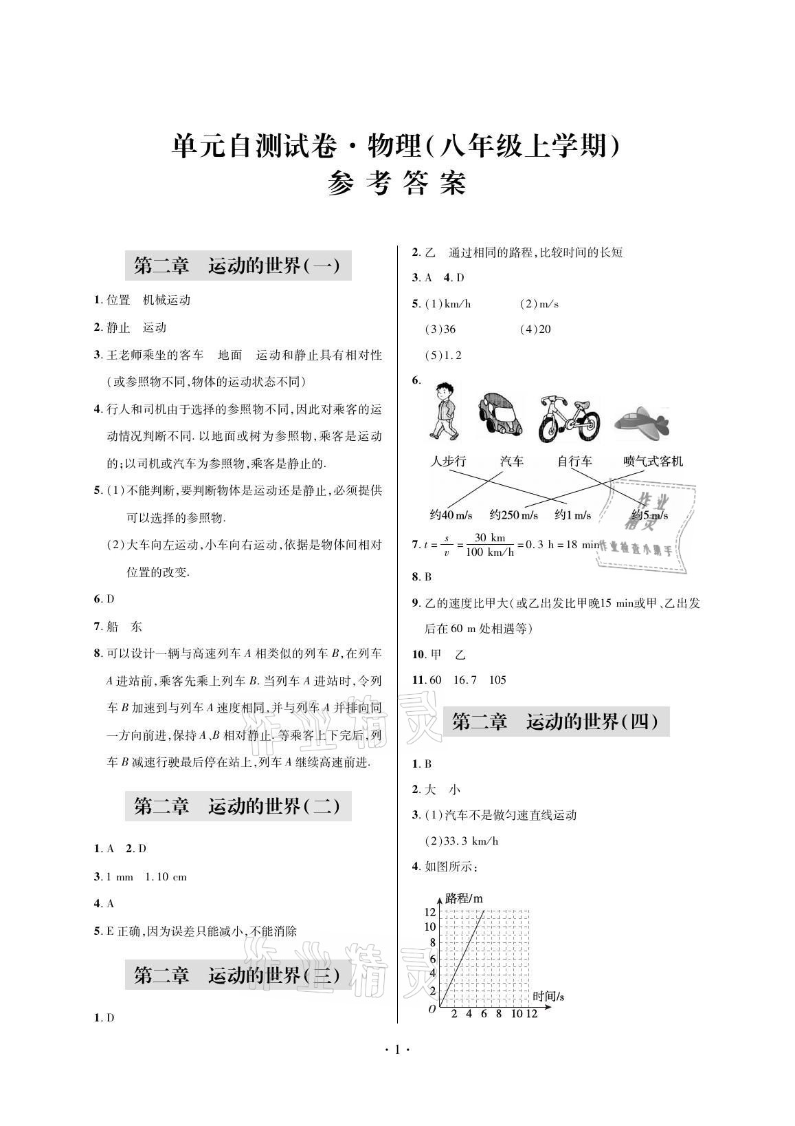 2021年单元自测试卷八年级物理上册沪科版 参考答案第1页