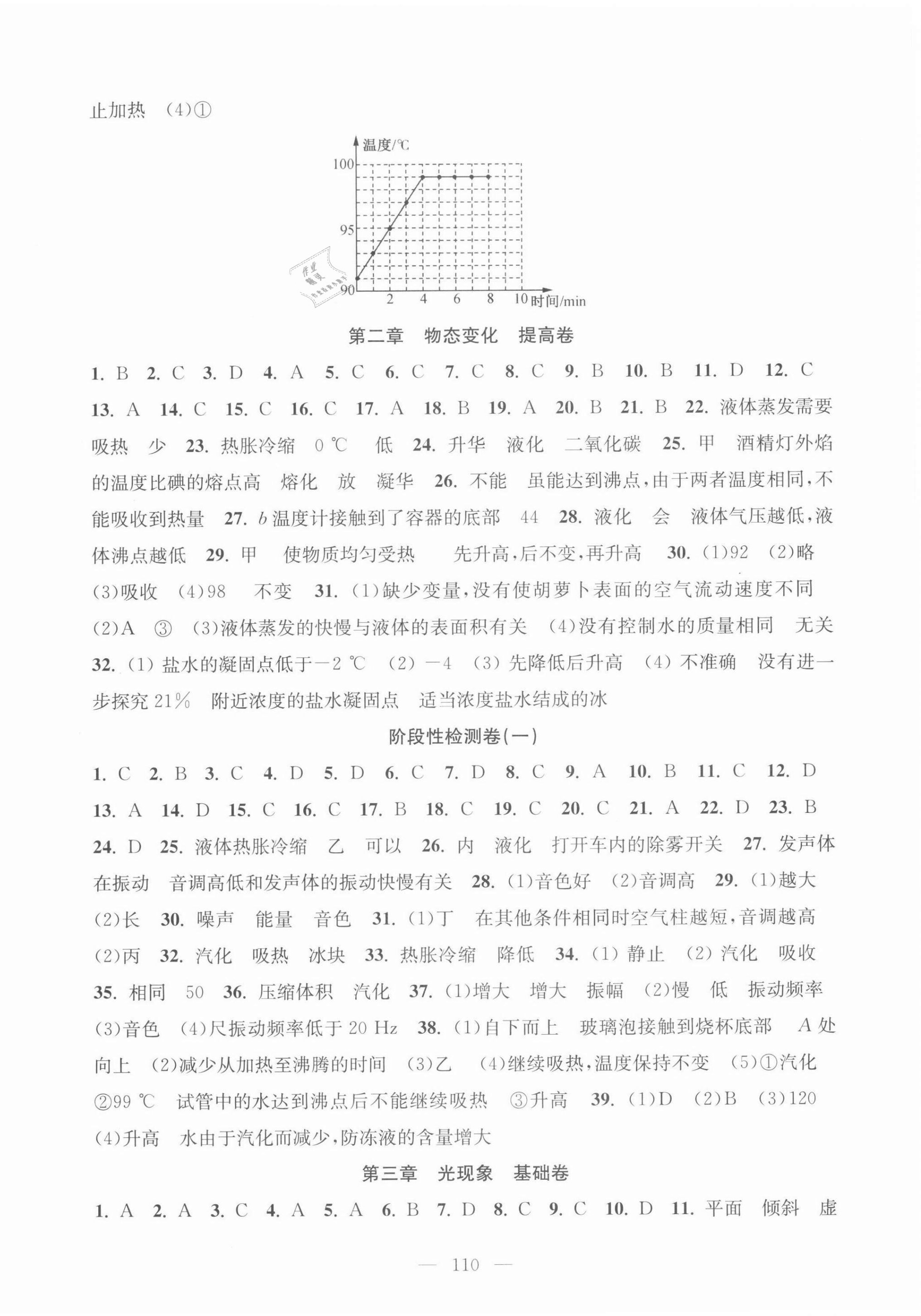 2021年階段性單元目標(biāo)大試卷八年級物理上冊蘇科版 第2頁