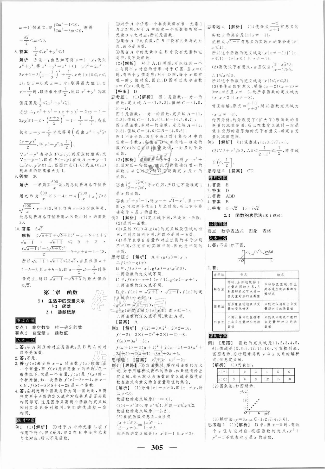 2021年高考調(diào)研衡水重點中學(xué)新教材同步學(xué)案高一數(shù)學(xué)第一冊人教版 第11頁