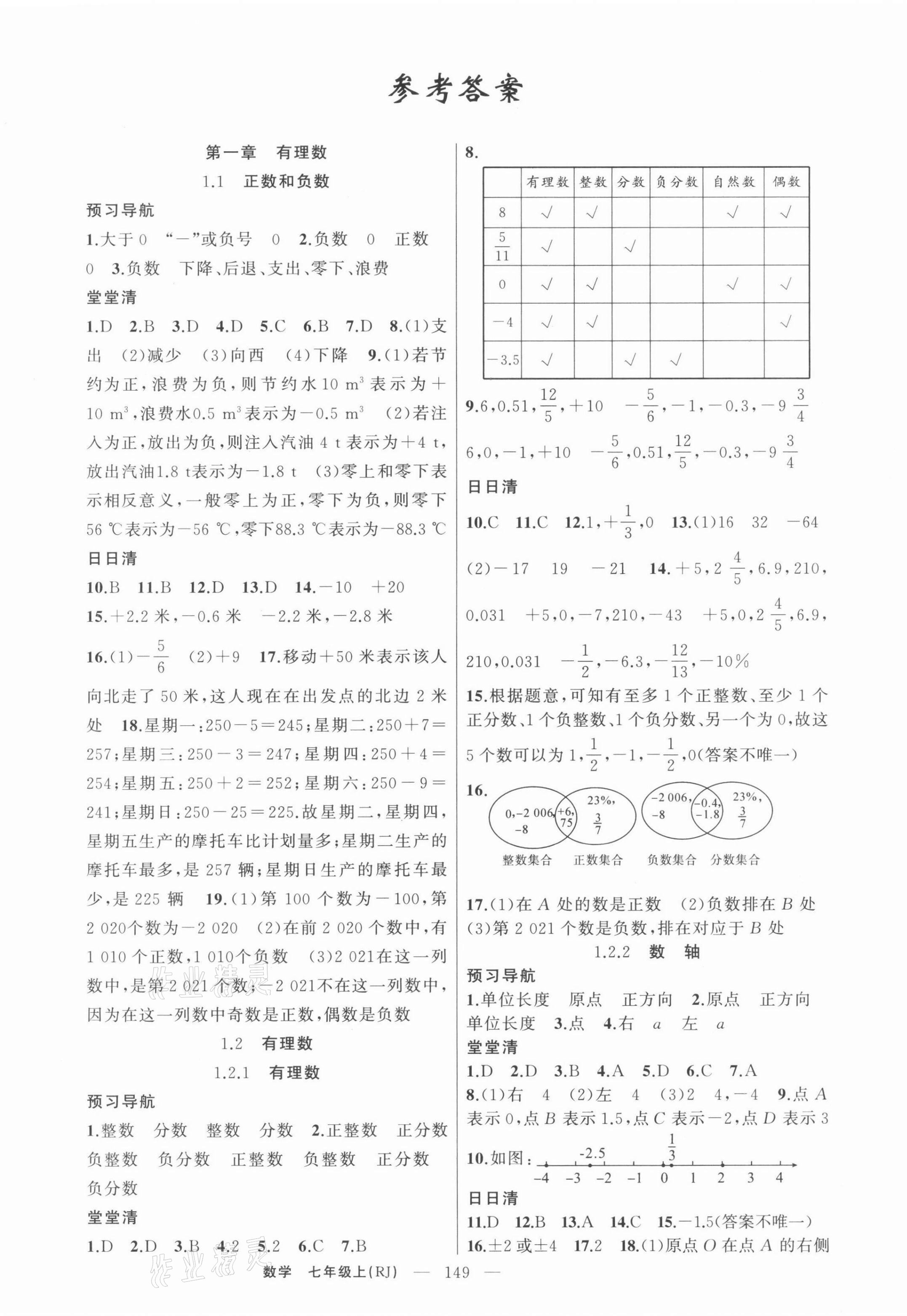 2021年四清導(dǎo)航七年級(jí)數(shù)學(xué)上冊(cè)人教版河南專版 第1頁(yè)