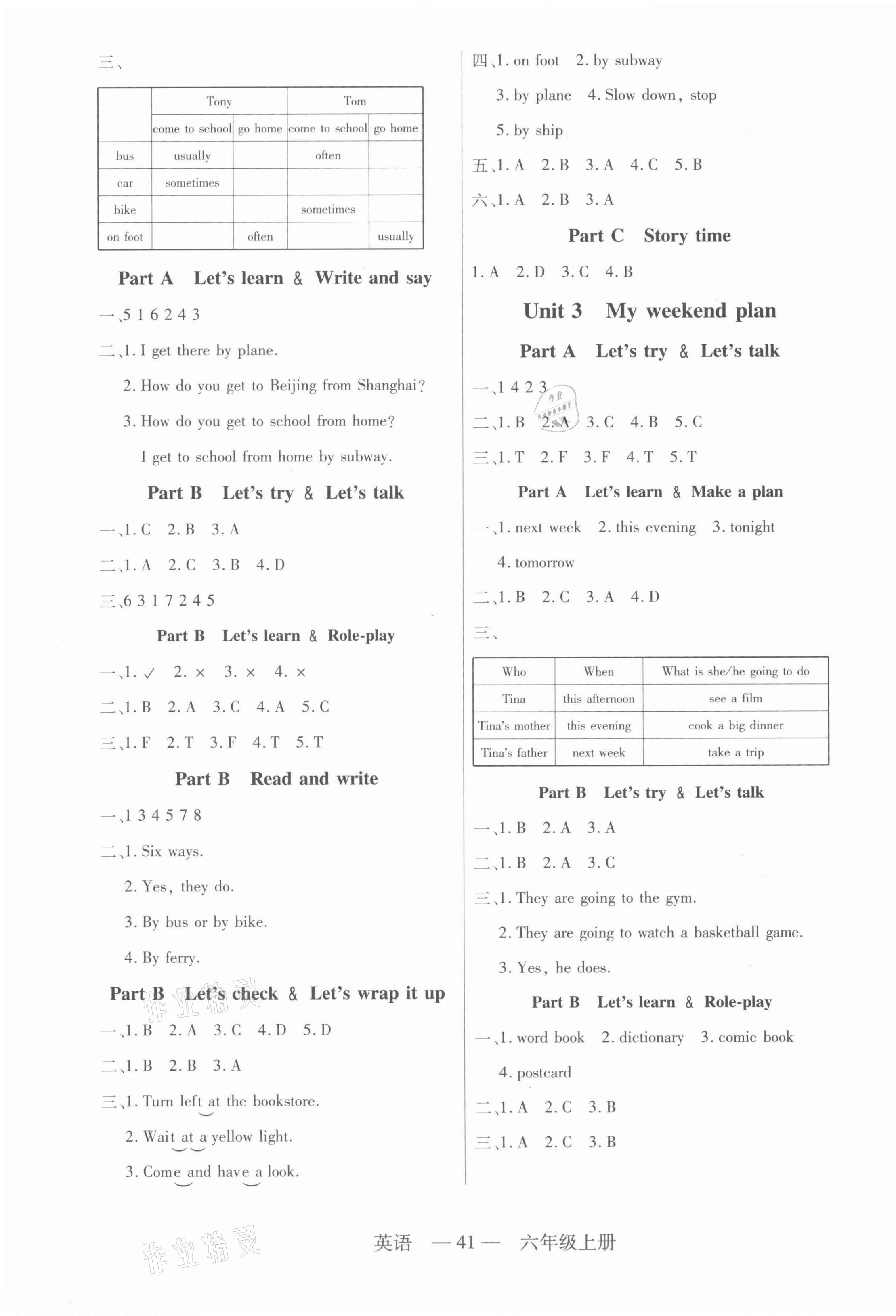 2021年新課程新練習六年級英語上冊人教版 第2頁