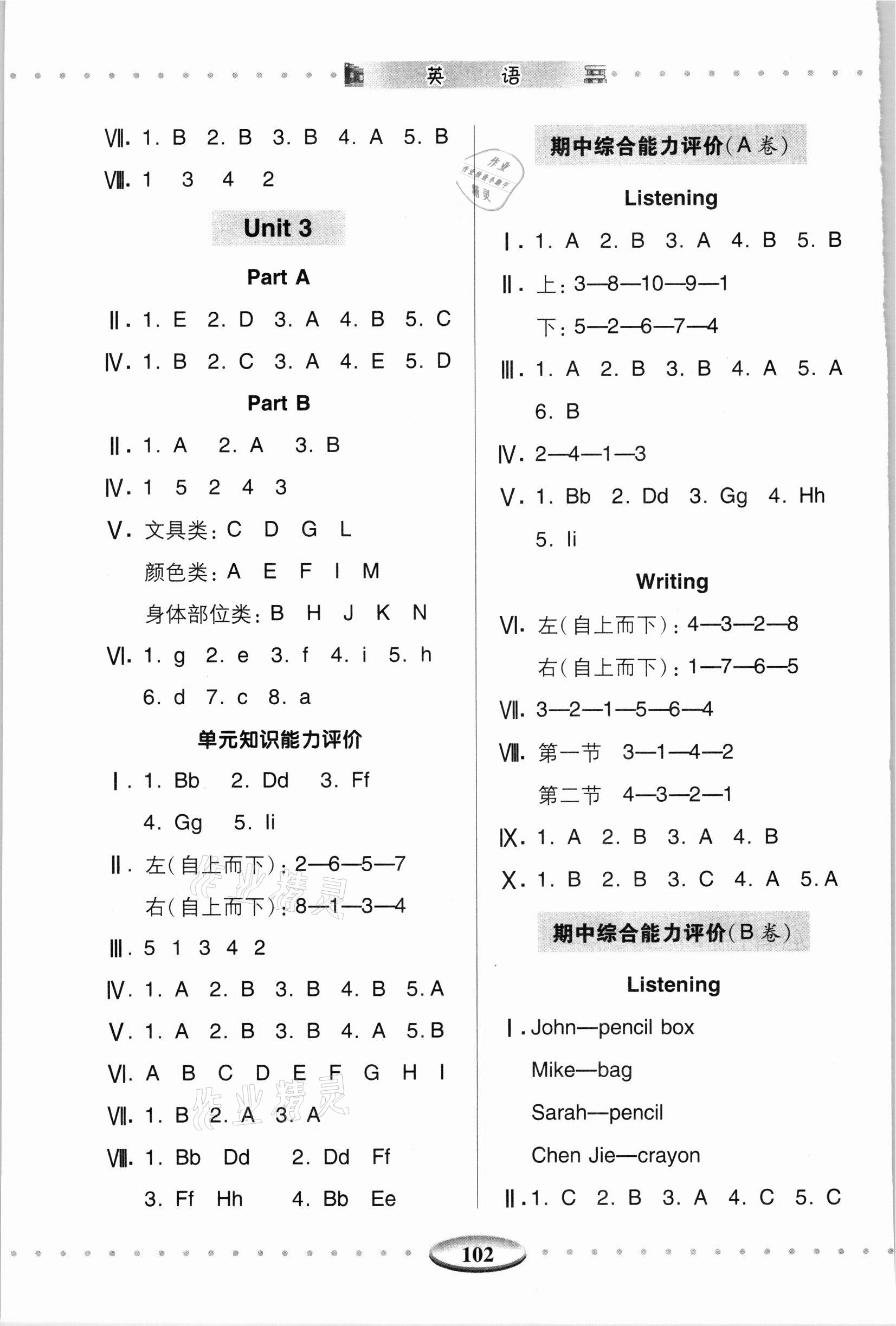 2021年智慧學(xué)習(xí)明天出版社三年級(jí)英語(yǔ)上冊(cè)人教版 第2頁(yè)