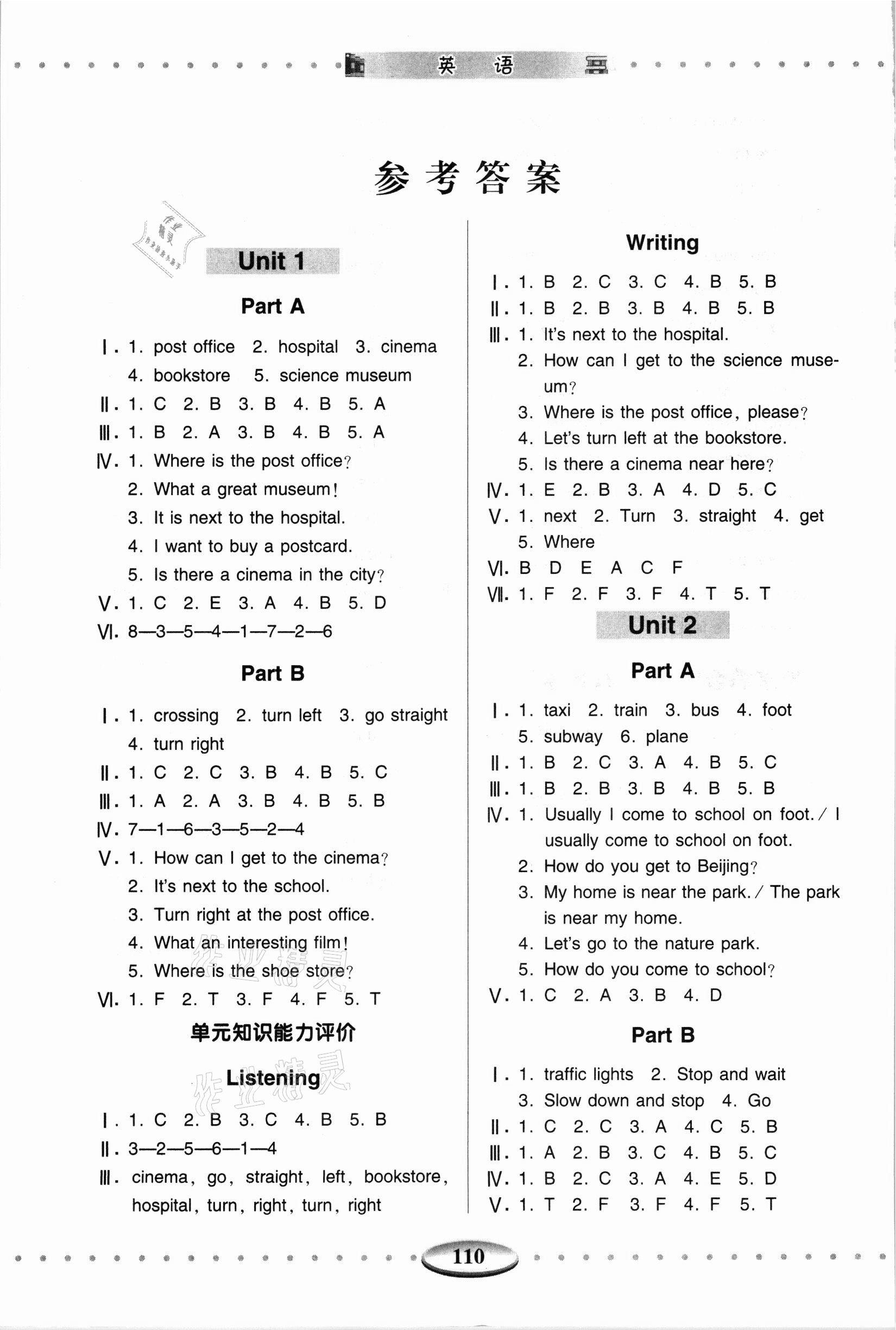 2021年智慧學習明天出版社六年級英語上冊人教版 第1頁