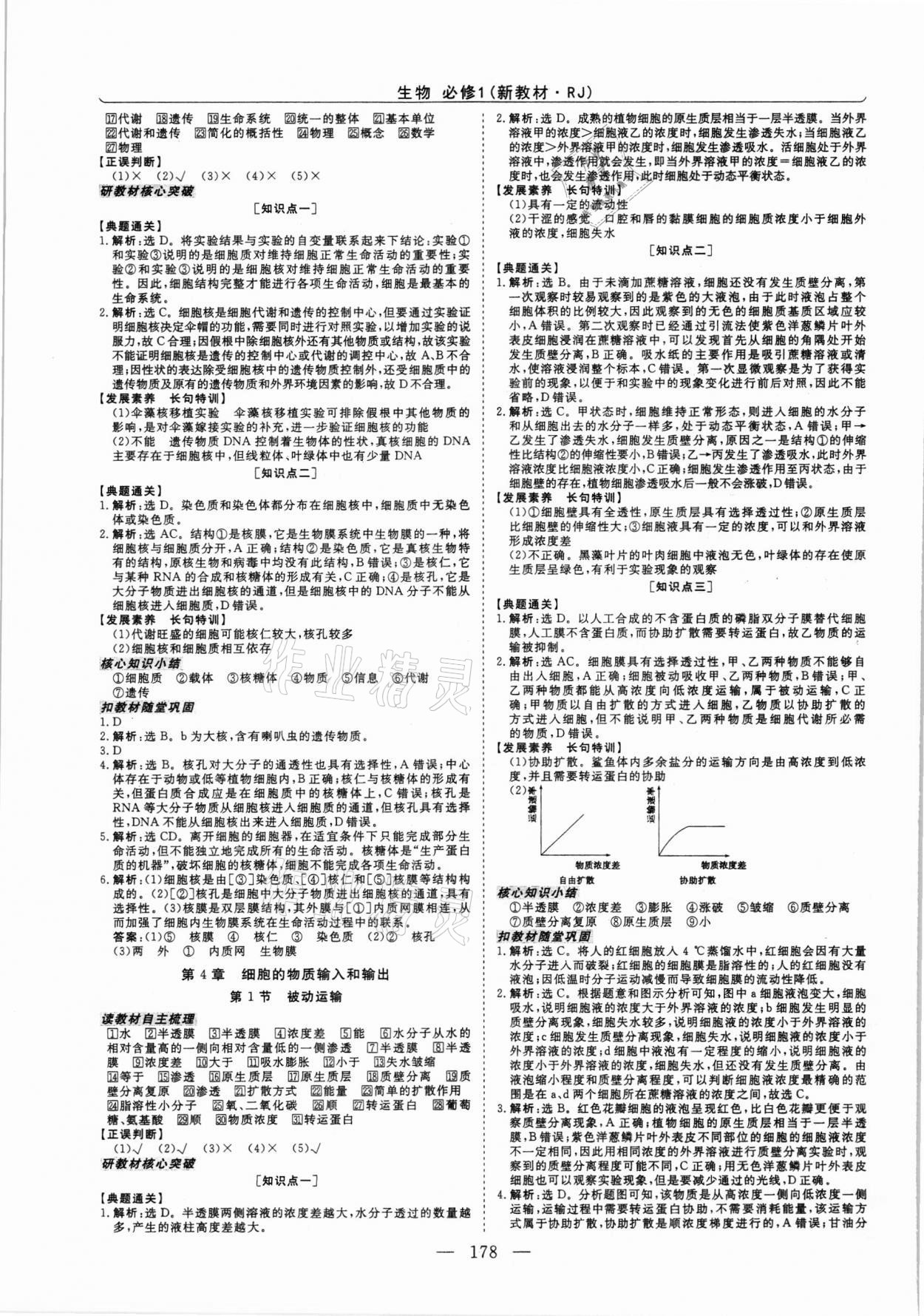 2021年高中同步創(chuàng)新課堂優(yōu)化方案高中生物必修1人教版 第6頁