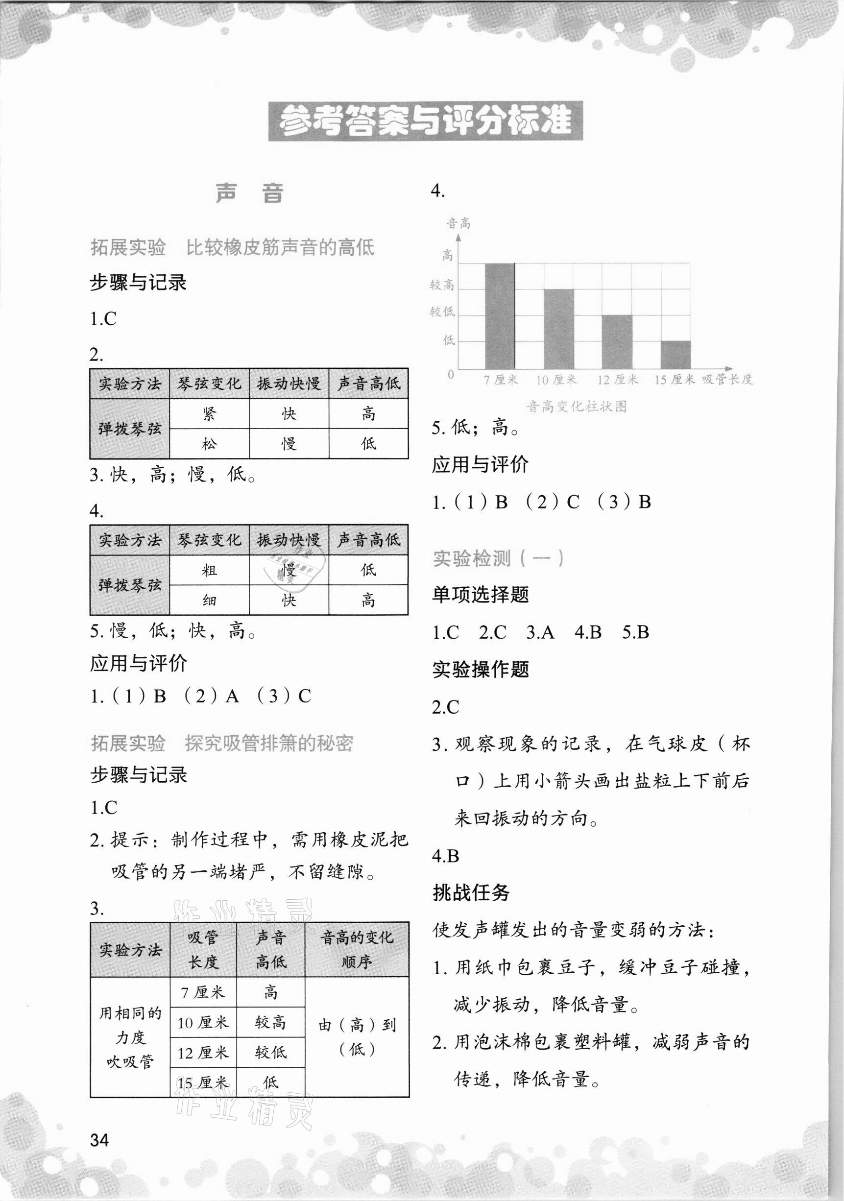 2021年小學科學實驗與檢測四年級上冊教科版 參考答案第1頁