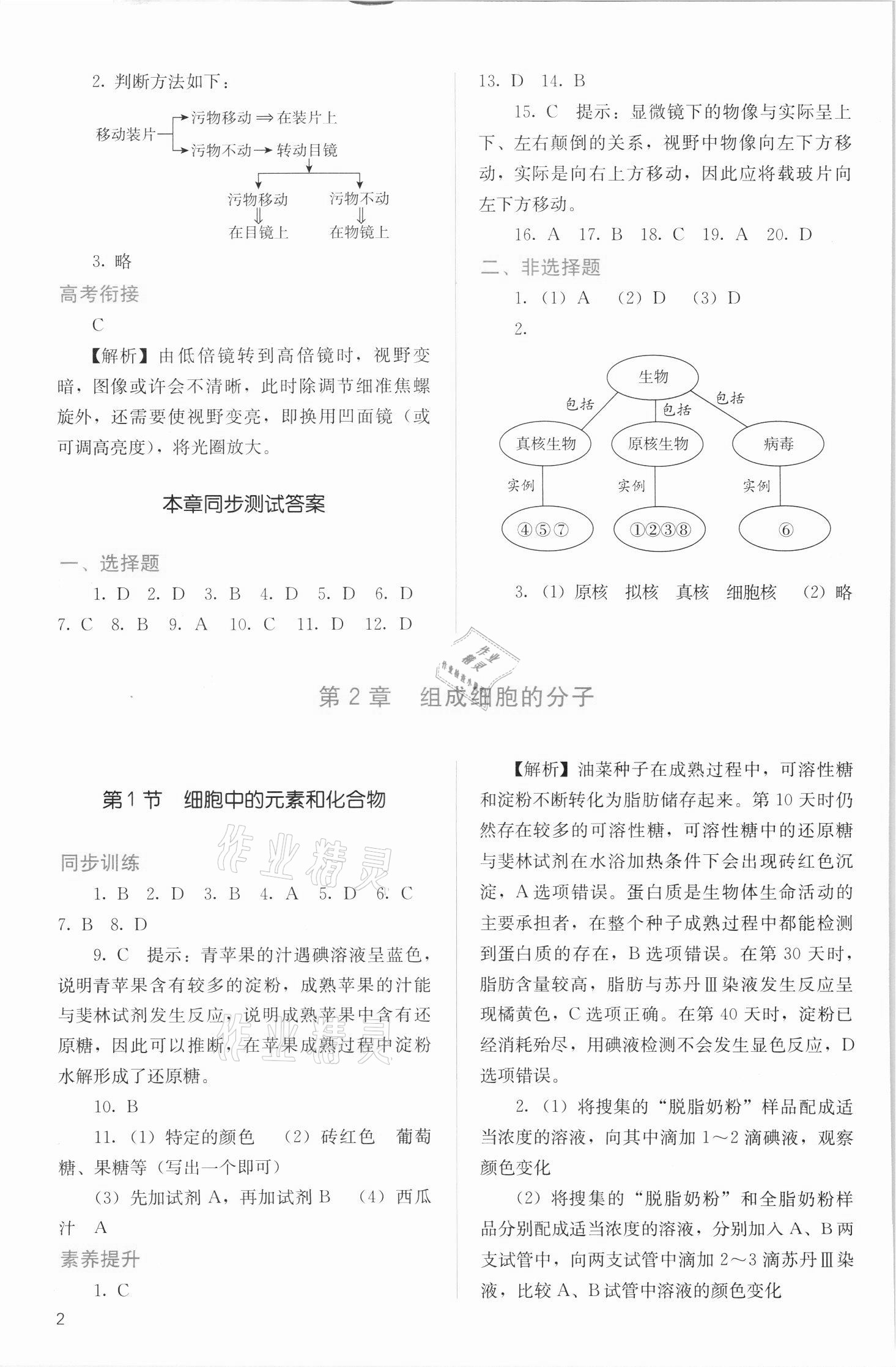 2021年人教金學(xué)典同步解析與測(cè)評(píng)高中生物必修1人教版 參考答案第2頁