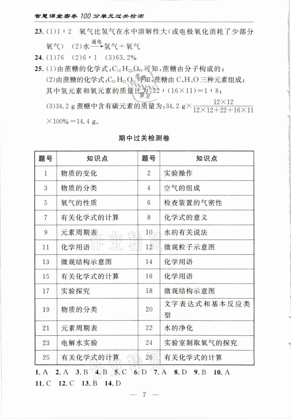 2021年智慧課堂密卷100分單元過關(guān)檢測九年級化學(xué)上冊人教版十堰專版 參考答案第7頁