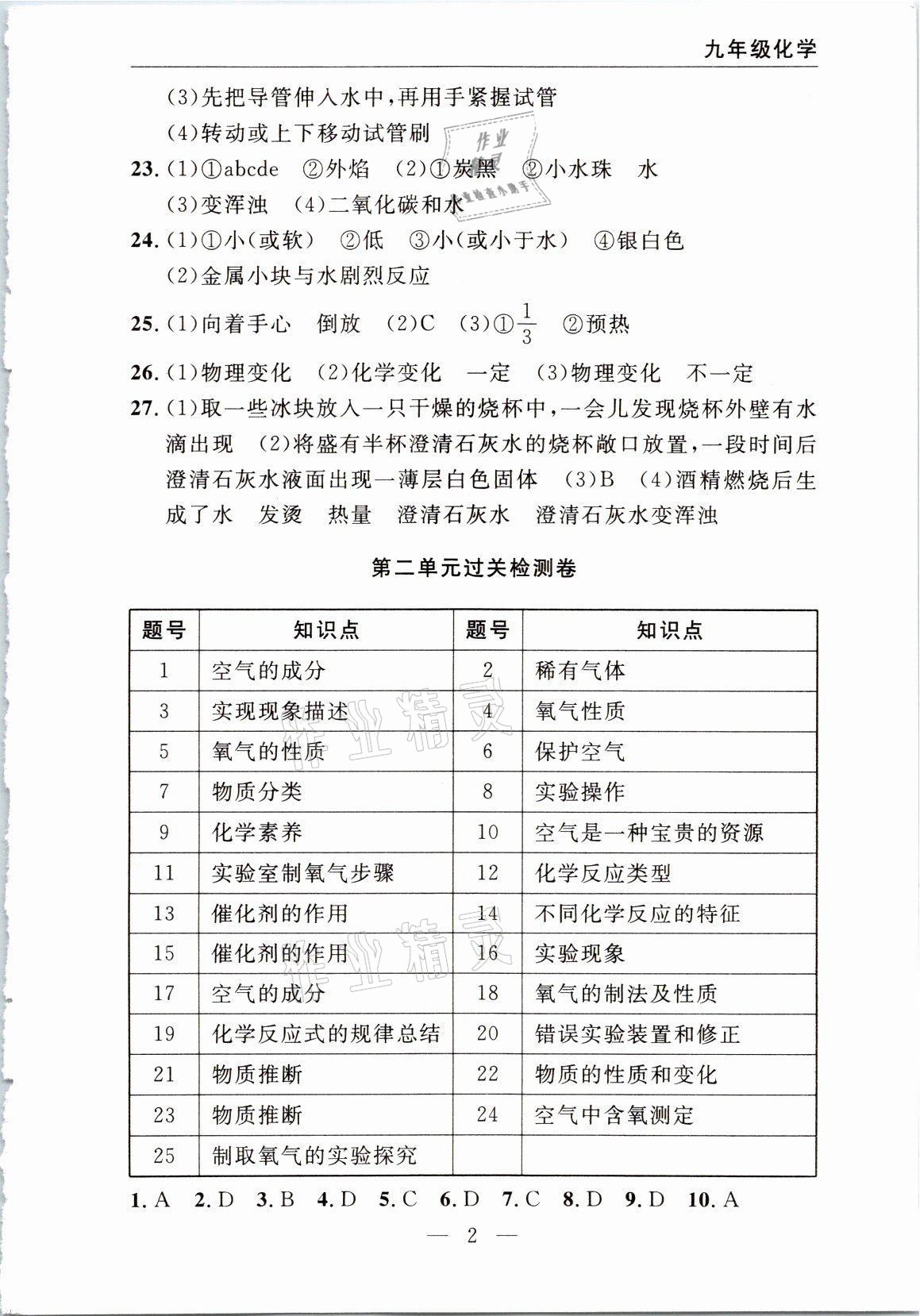 2021年智慧课堂密卷100分单元过关检测九年级化学上册人教版十堰专版 参考答案第2页