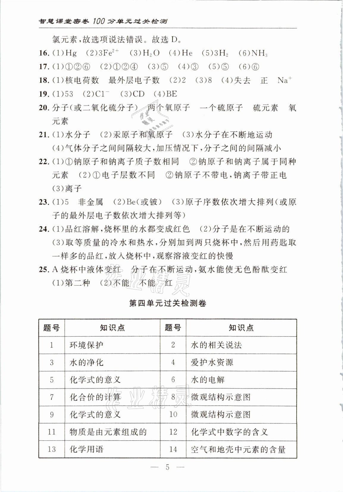 2021年智慧課堂密卷100分單元過關(guān)檢測九年級化學(xué)上冊人教版十堰專版 參考答案第5頁