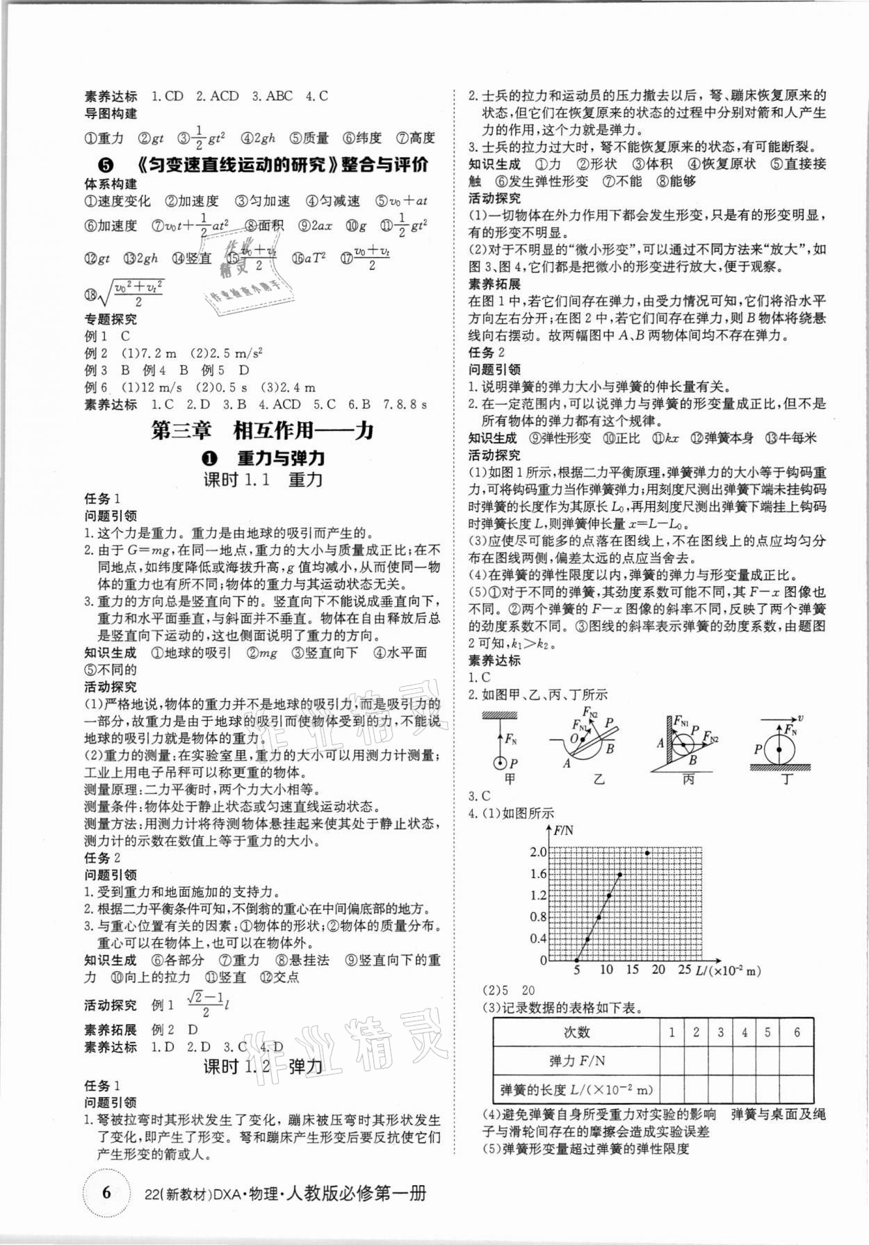 2021年金太陽導(dǎo)學(xué)案物理必修第一冊人教版 參考答案第6頁