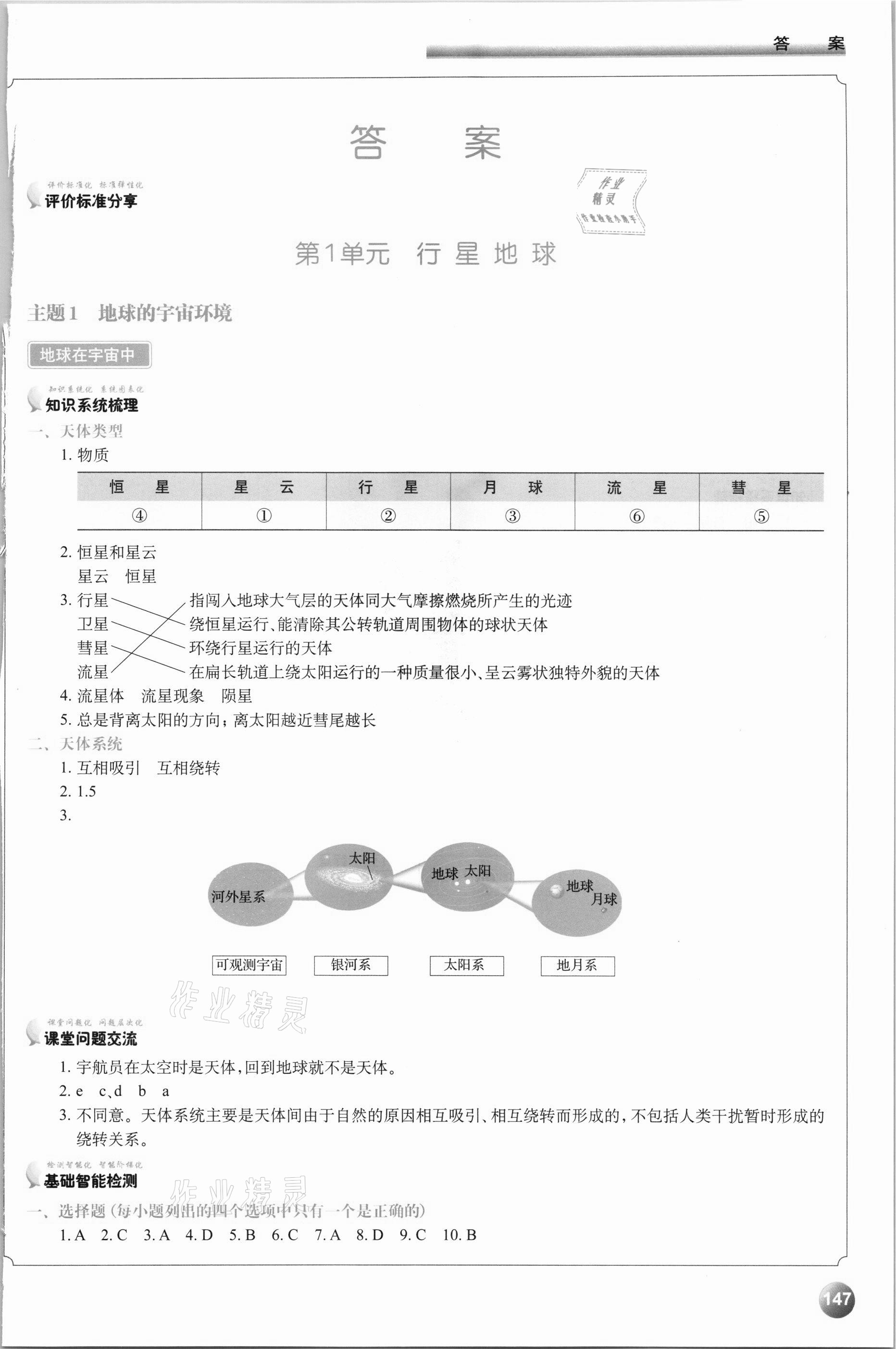 2021年高中地理學(xué)案.高中必修第一冊(cè) 參考答案第1頁