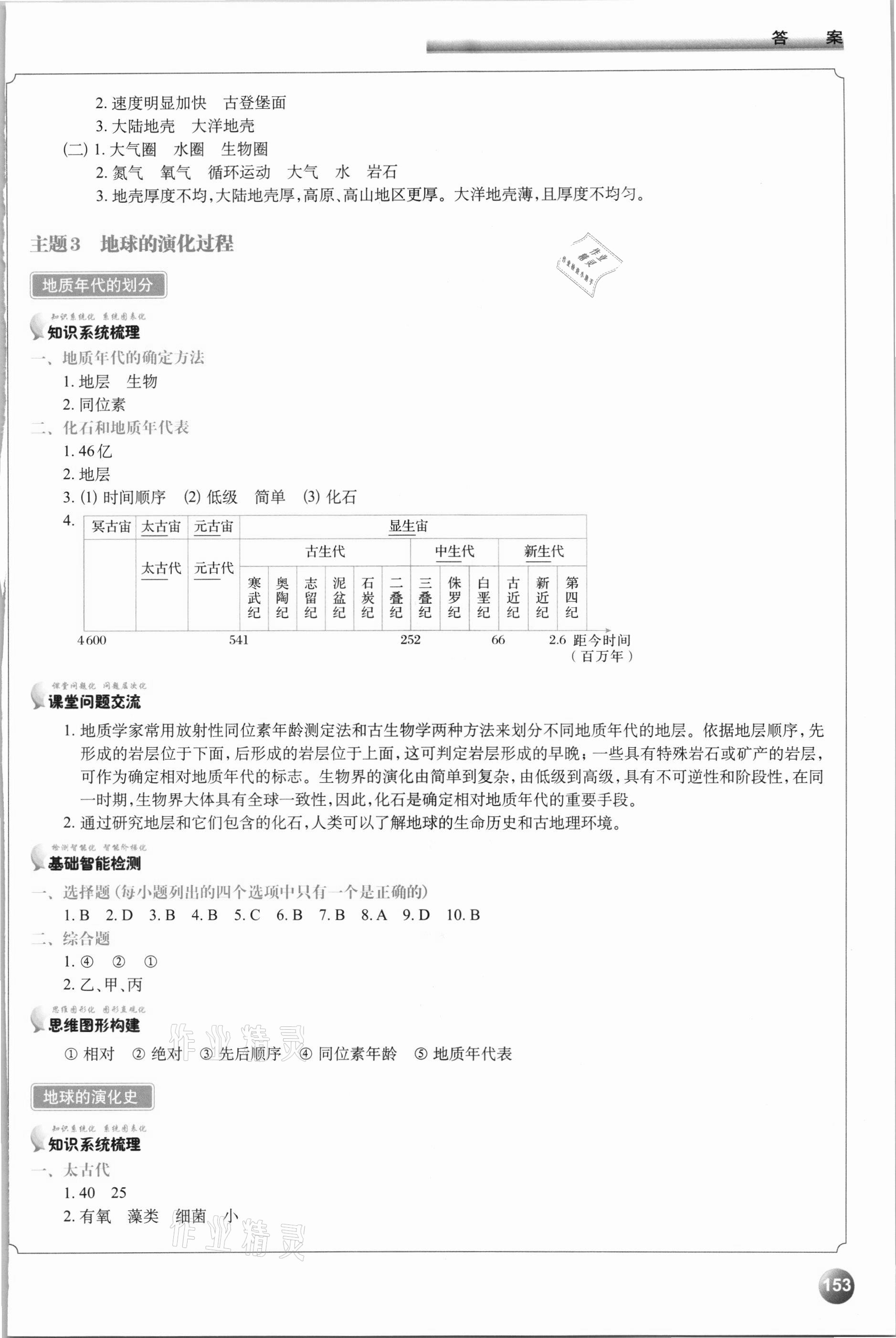 2021年高中地理學(xué)案.高中必修第一冊(cè) 參考答案第7頁(yè)