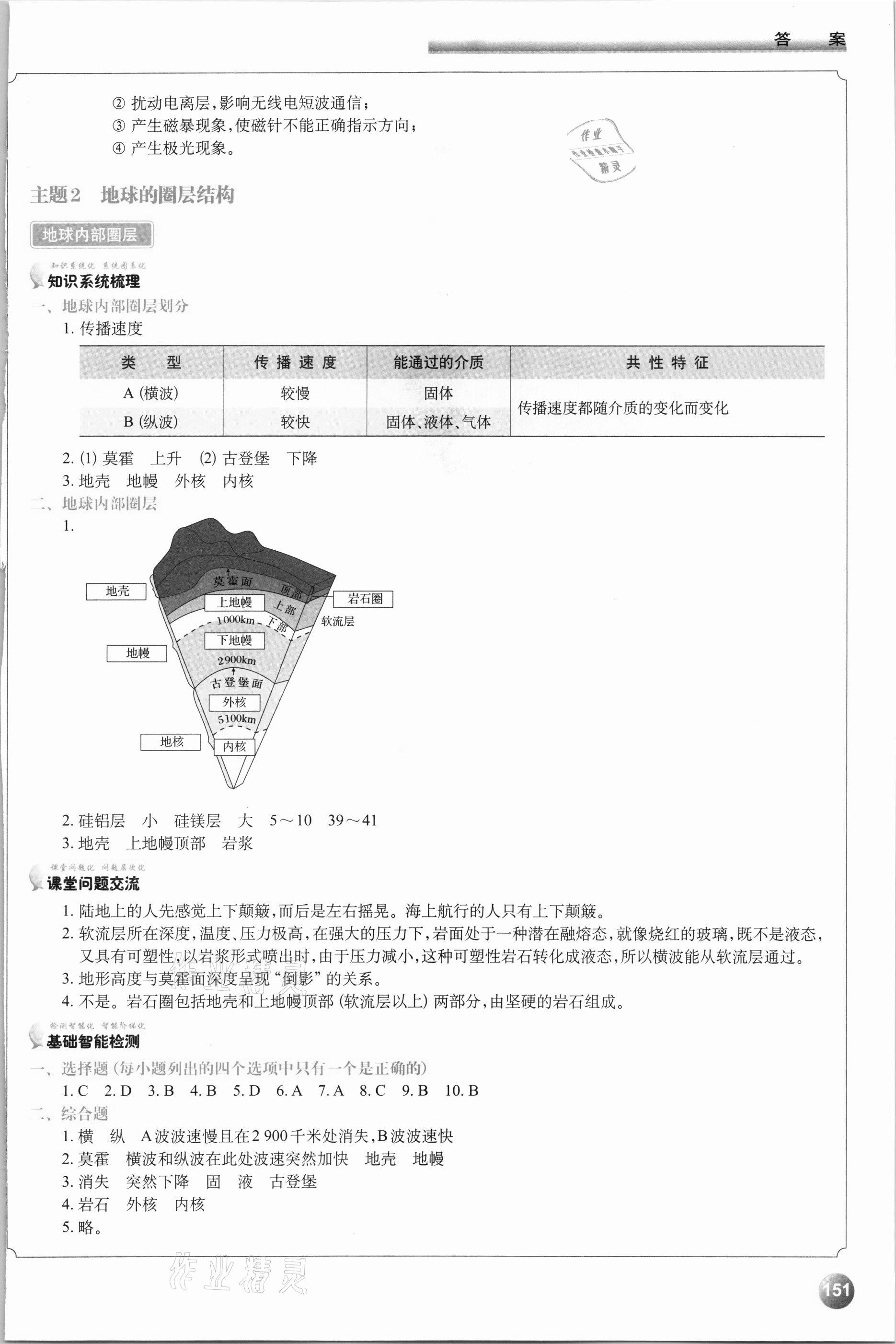 2021年高中地理學案.高中必修第一冊 參考答案第5頁