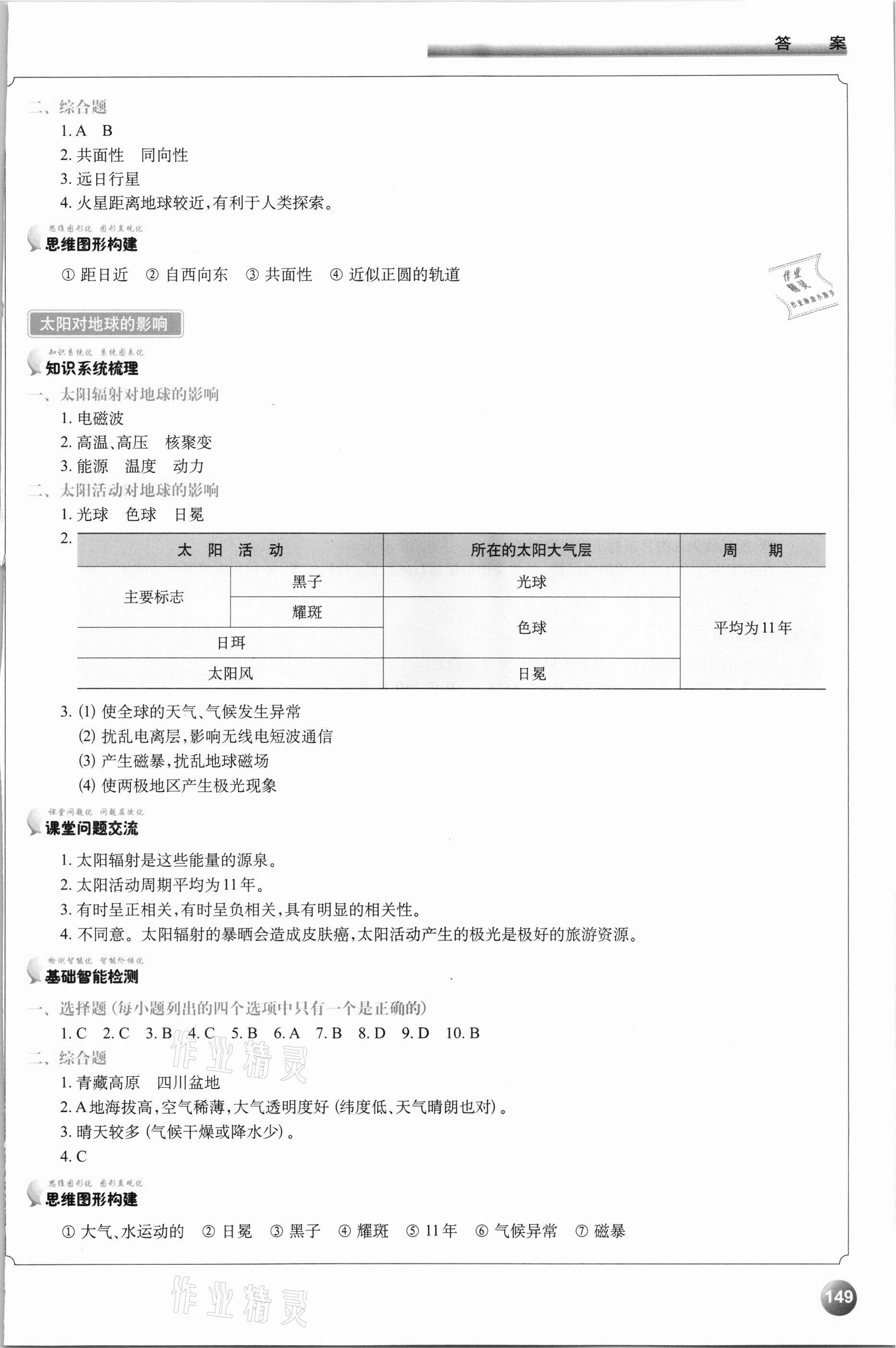 2021年高中地理學(xué)案.高中必修第一冊(cè) 參考答案第3頁(yè)