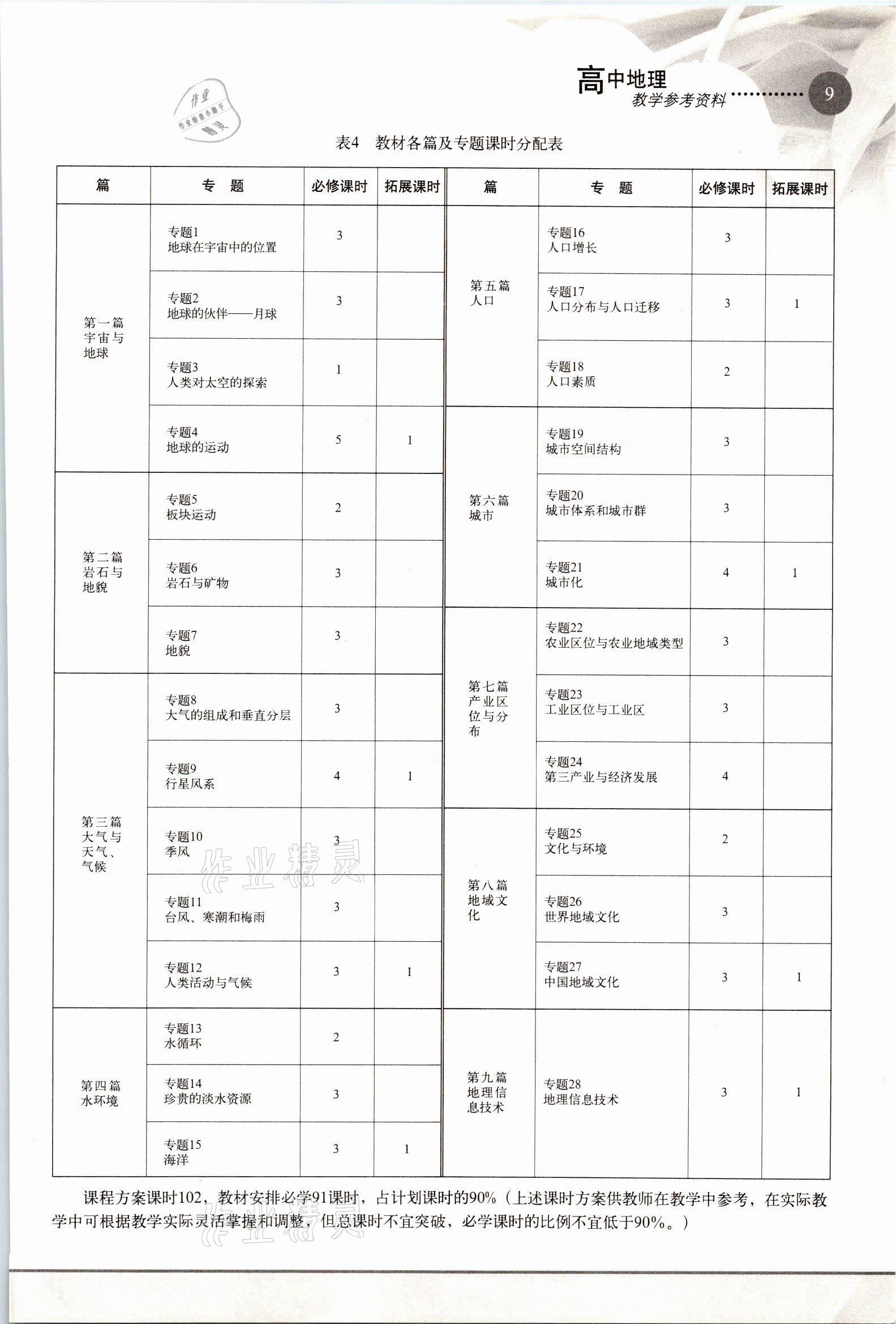 2021年教材課本高中地理必修1滬教版 參考答案第9頁