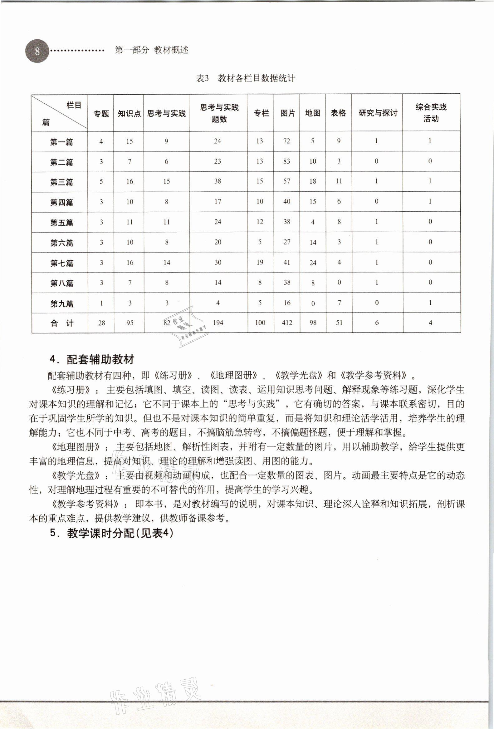 2021年教材课本高中地理必修1沪教版 参考答案第8页