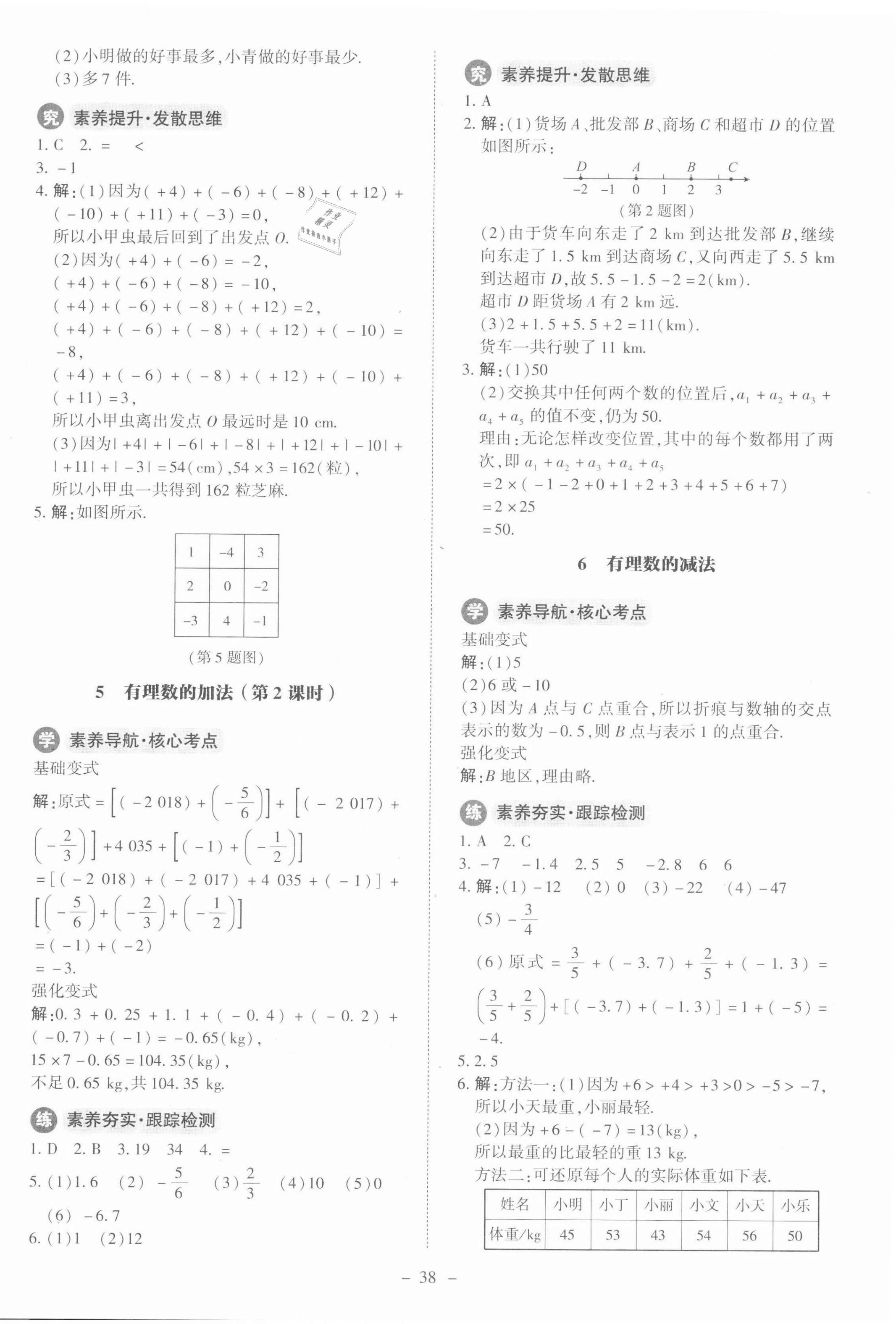 2021年課內(nèi)課外直通車七年級數(shù)學(xué)上冊北師大版 第6頁