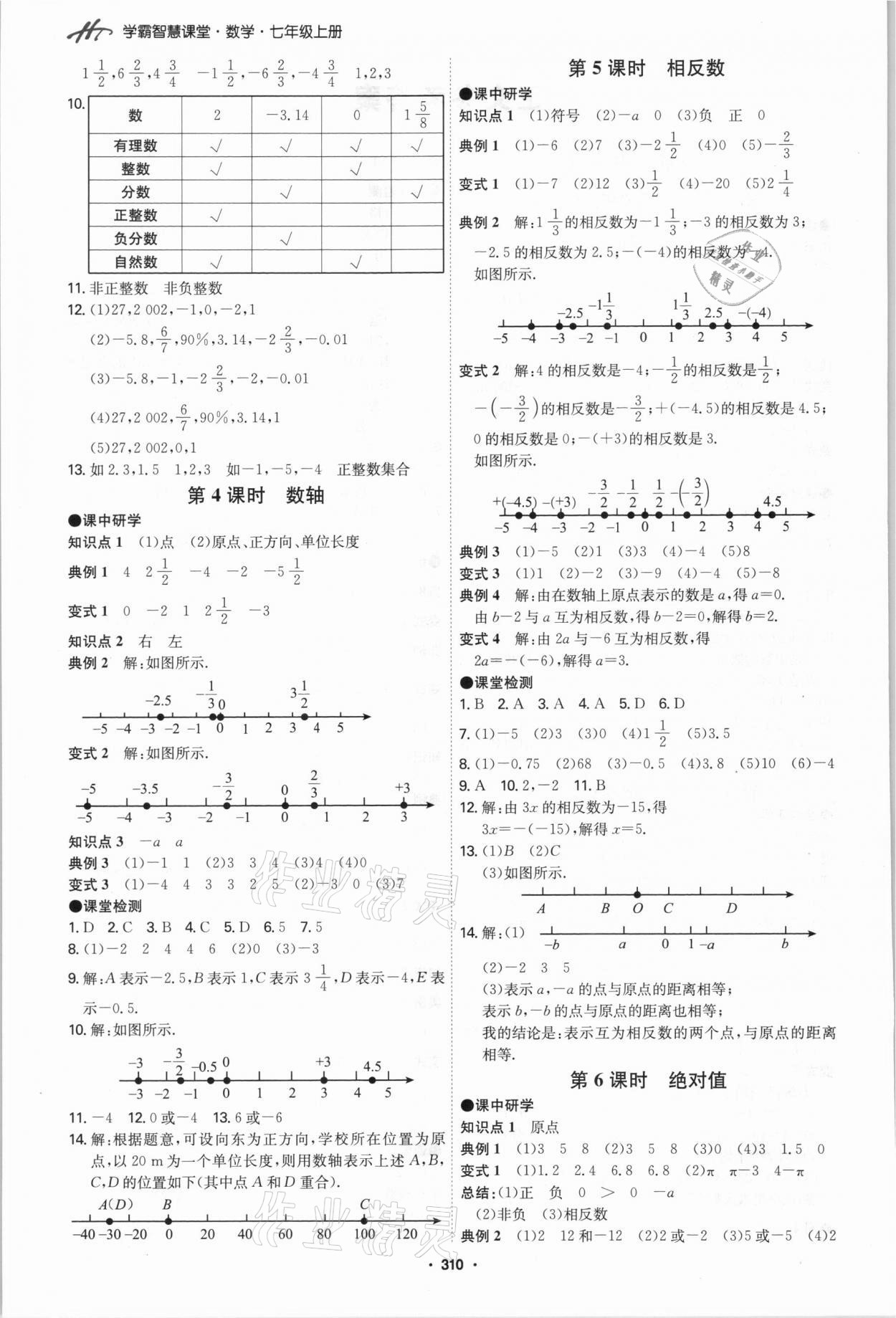 2021年學(xué)霸智慧課堂七年級數(shù)學(xué)上冊人教版 第2頁