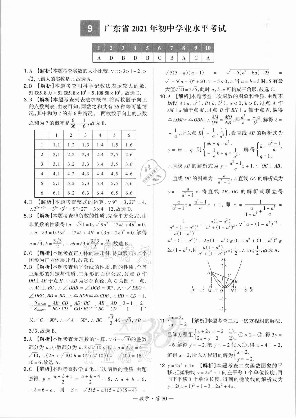 2022年天利38套新課標(biāo)全國中考試題精選數(shù)學(xué) 第30頁