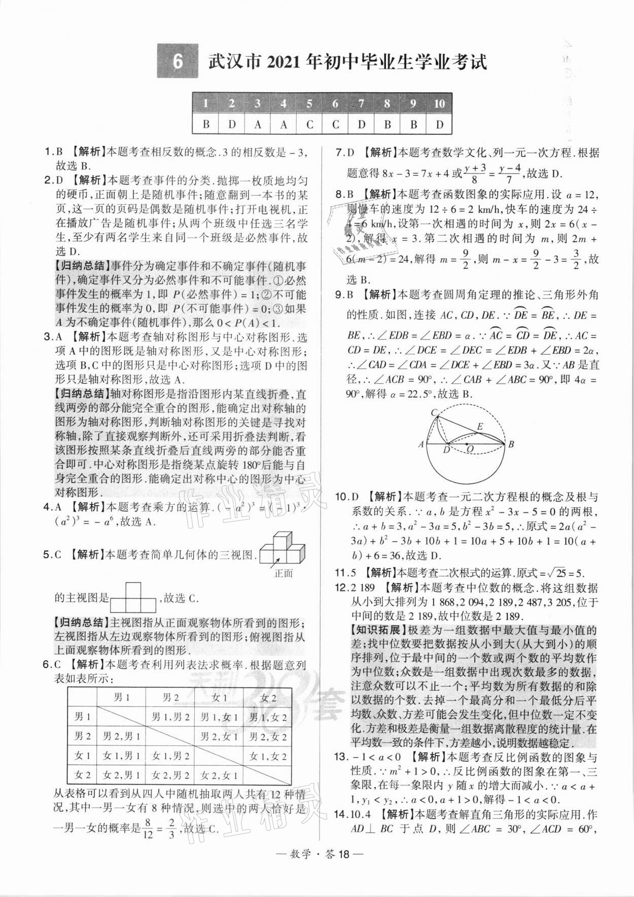 2022年天利38套新課標(biāo)全國中考試題精選數(shù)學(xué) 第18頁