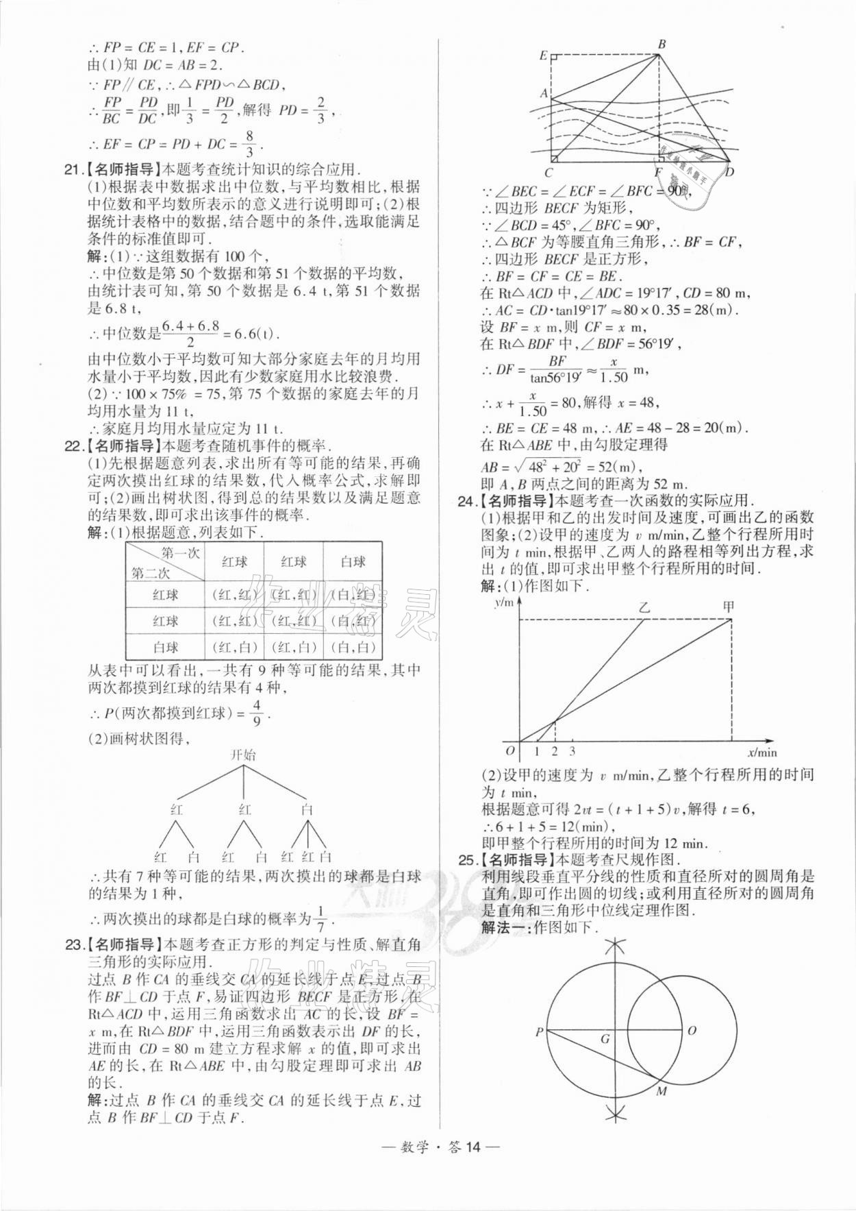 2022年天利38套新課標(biāo)全國(guó)中考試題精選數(shù)學(xué) 第14頁(yè)