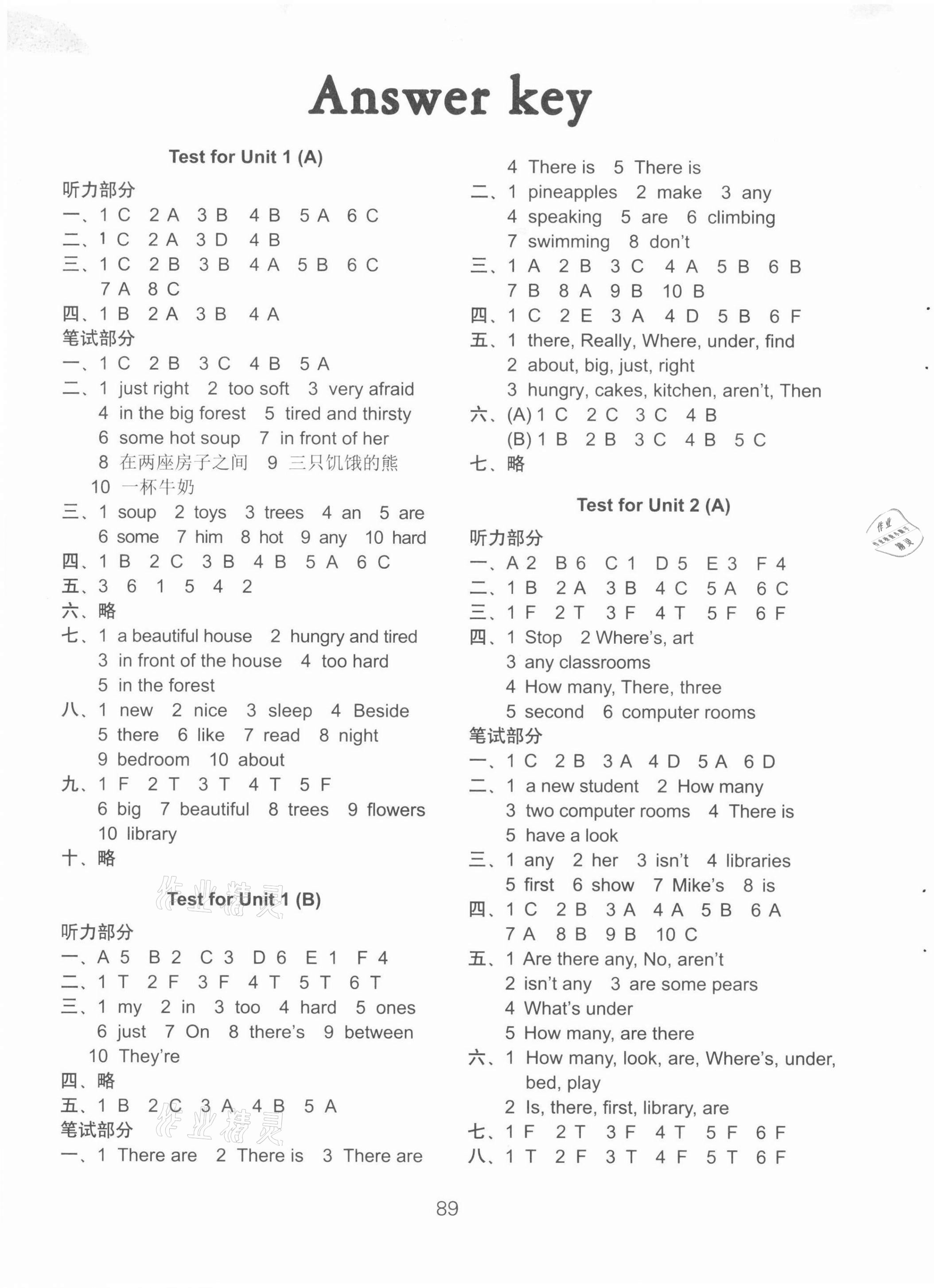 2021年課課練AB卷五年級英語上冊譯林版提優(yōu)版 第1頁