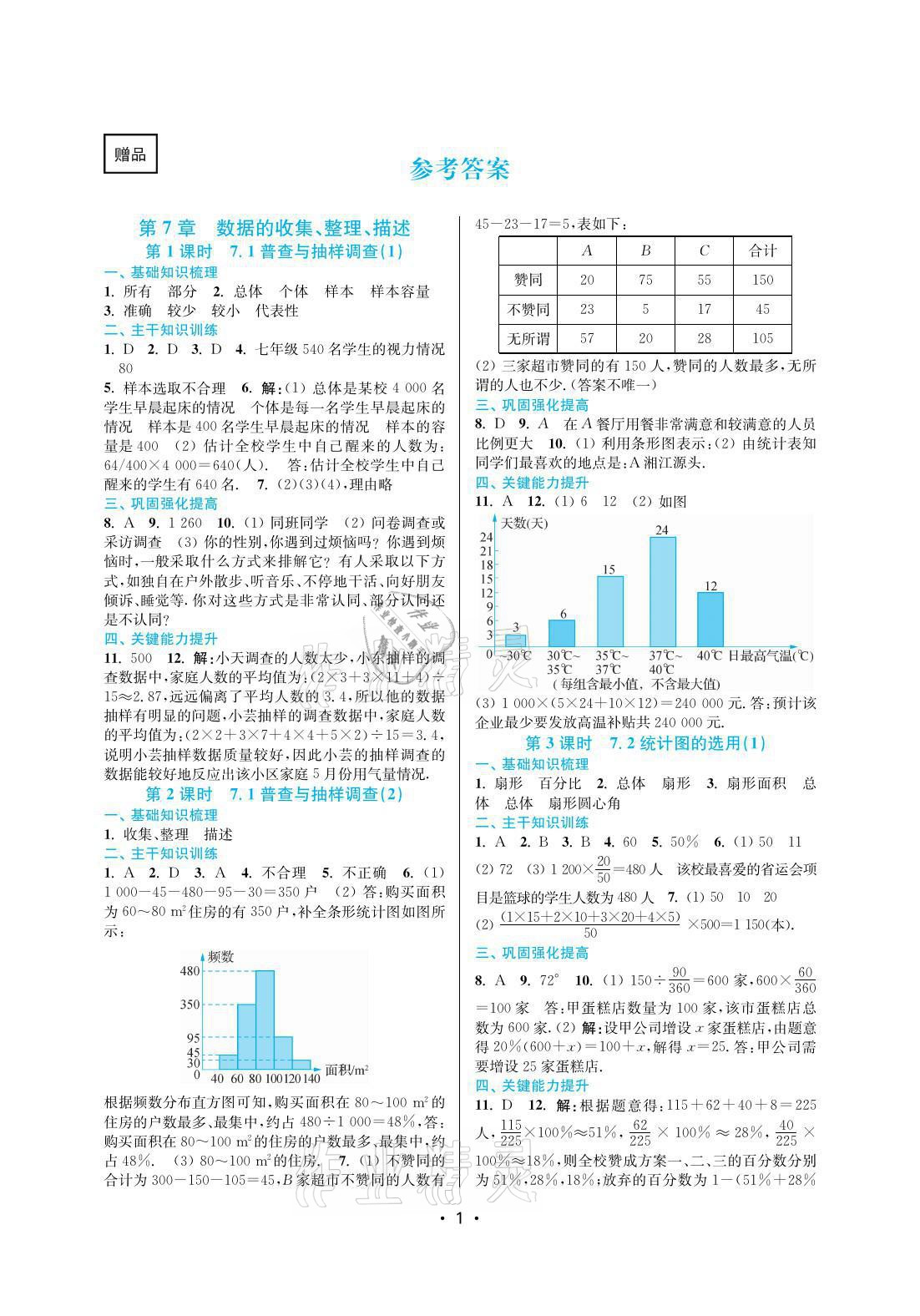 2022年創(chuàng)新課時(shí)作業(yè)本八年級(jí)數(shù)學(xué)下冊(cè)蘇州專(zhuān)版 參考答案第1頁(yè)