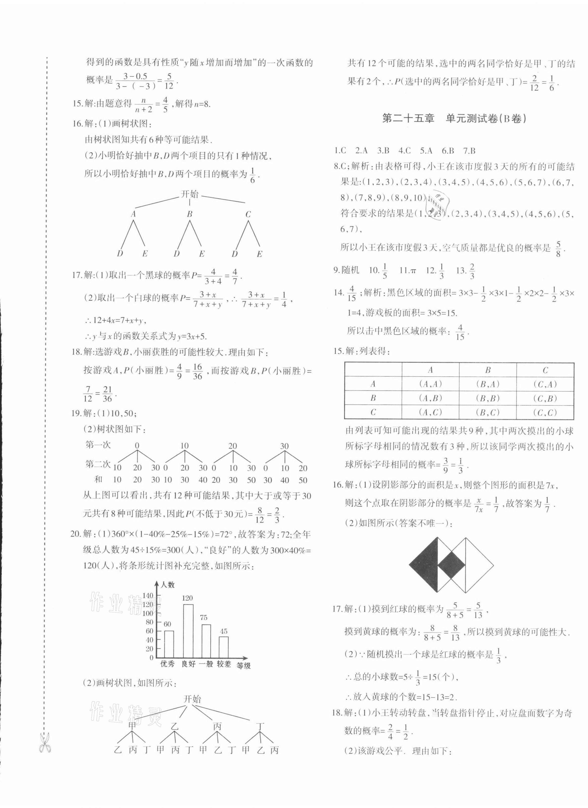 2021年優(yōu)學1+1評價與測試九年級數(shù)學全一冊人教版 參考答案第17頁