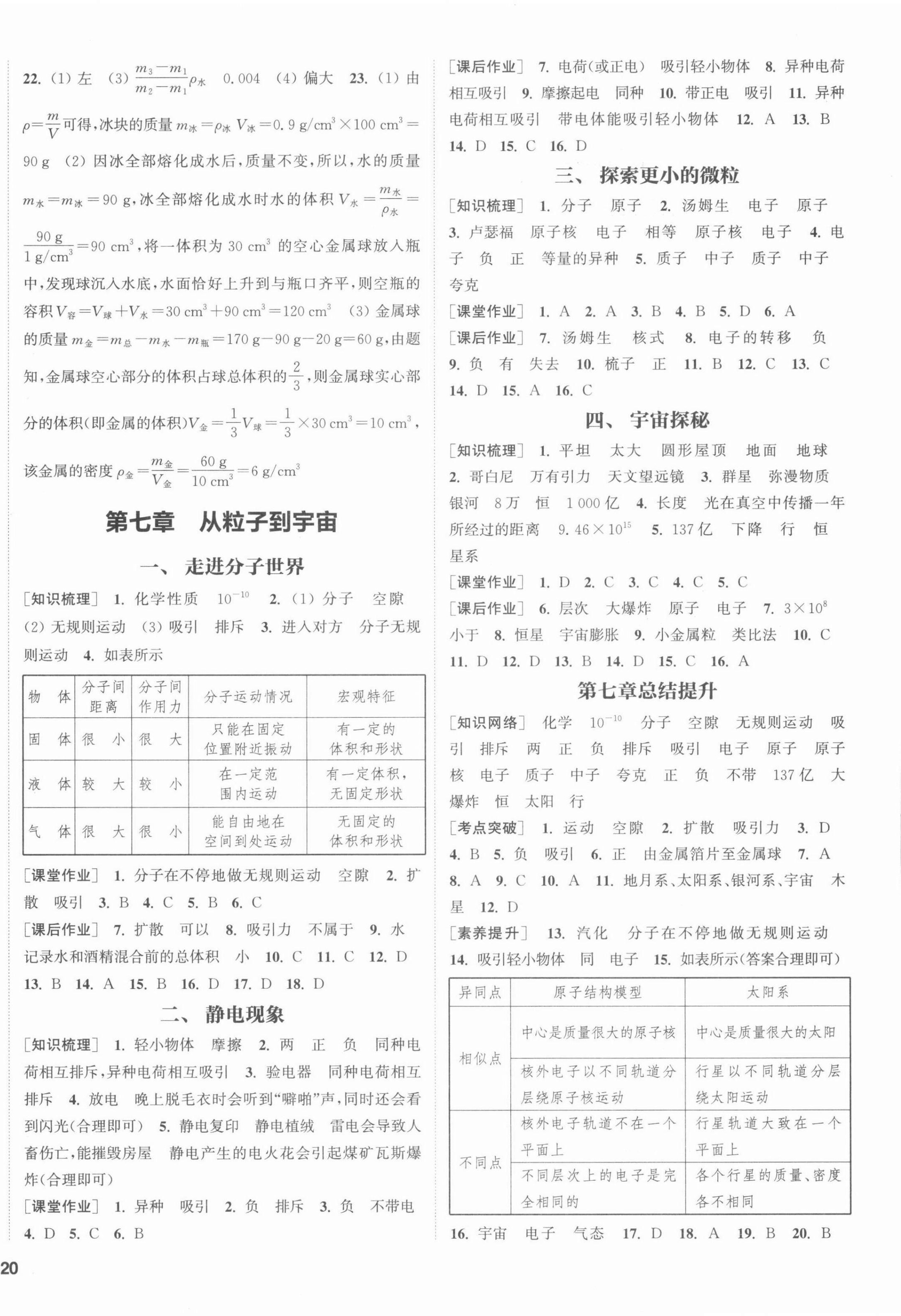 2022年通城學(xué)典課時作業(yè)本八年級物理下冊蘇科版江蘇專版 第4頁