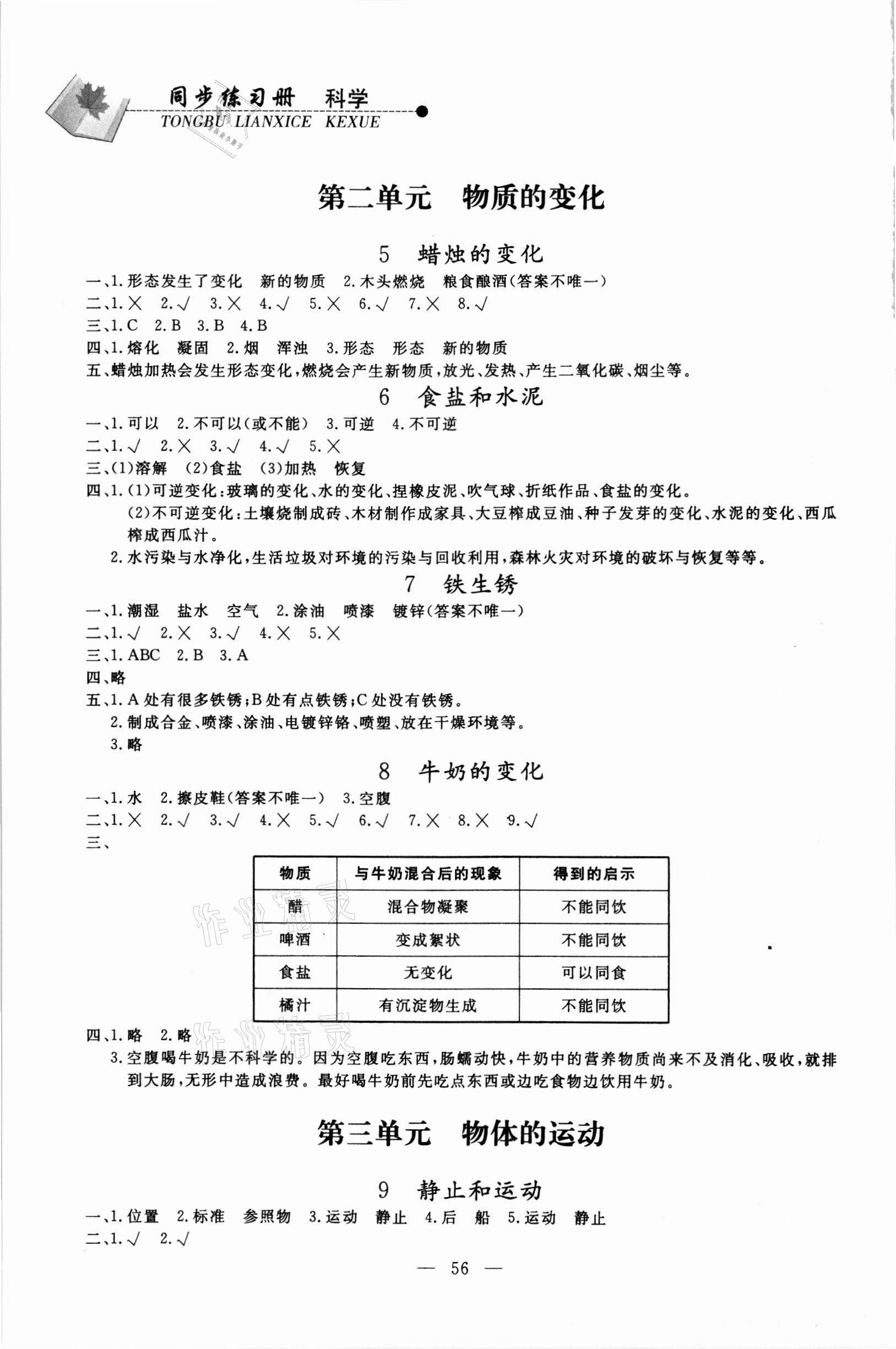 2021年配套同步練習(xí)冊(cè)六年級(jí)科學(xué)上冊(cè)青島版 第2頁(yè)