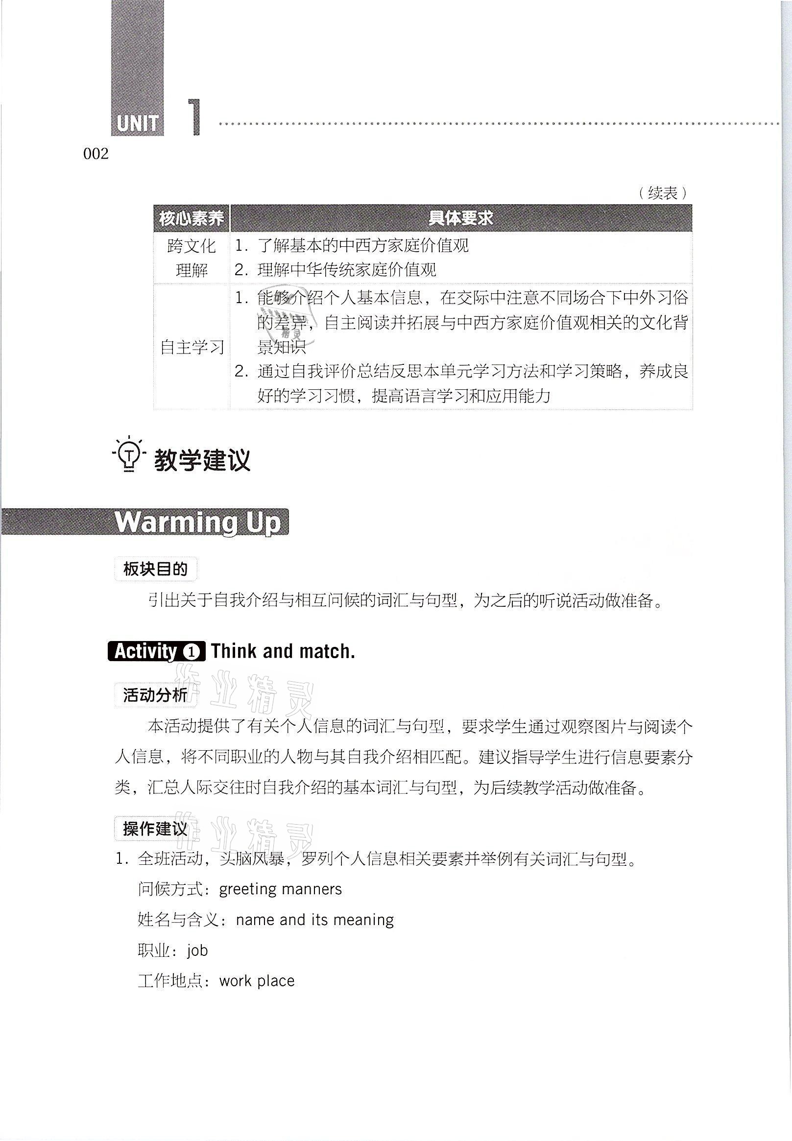 2021年英语基础模块上册人教版 参考答案第2页