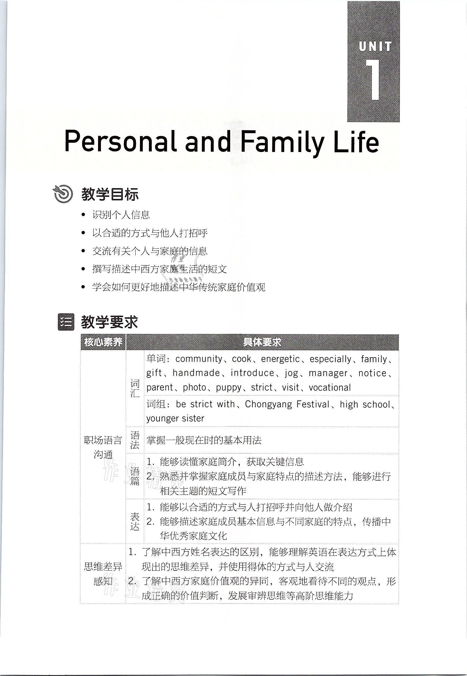 2021年英語基礎模塊上冊人教版 參考答案第1頁