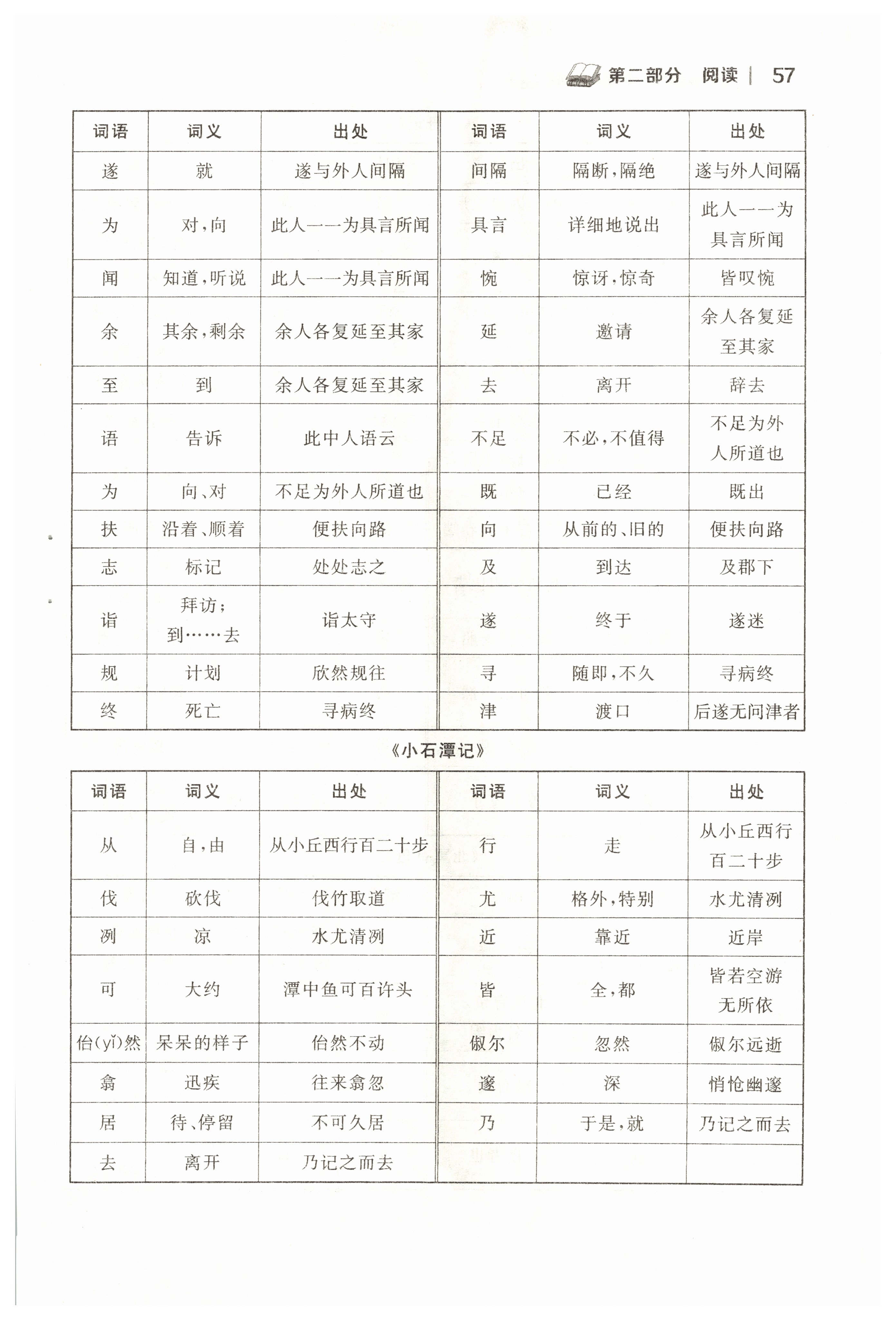 2022年中考新视野九年级语文上册中考用书人教版 参考答案第57页