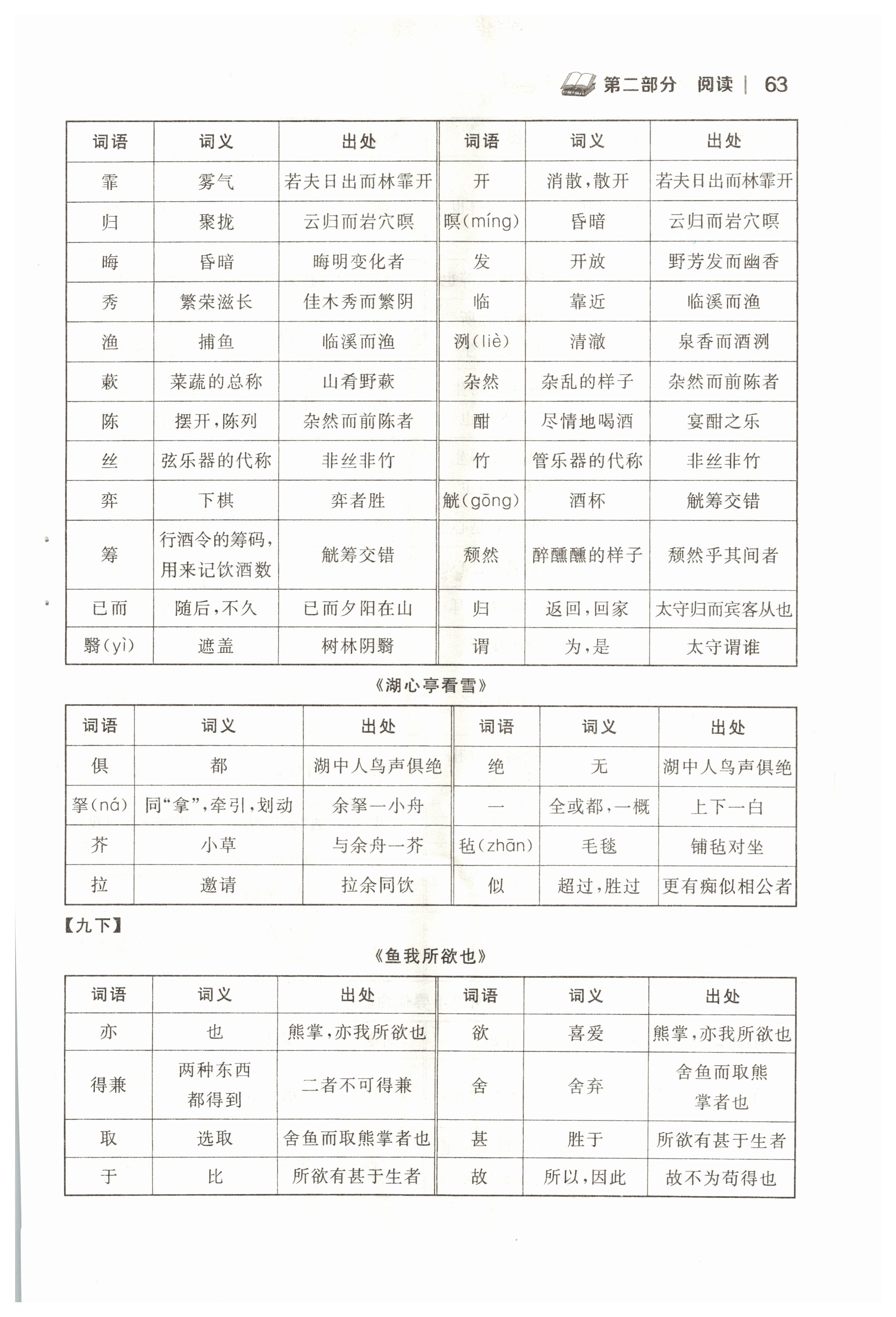 2022年中考新视野九年级语文上册中考用书人教版 参考答案第63页