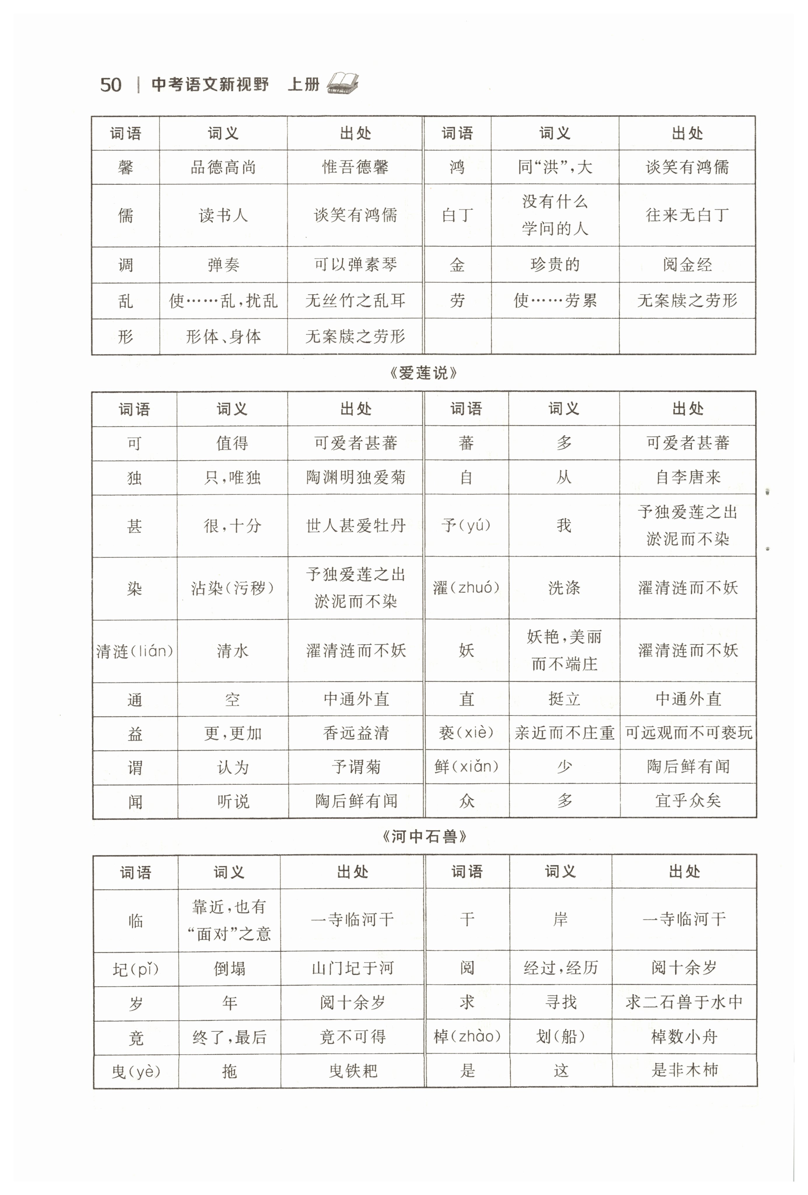 2022年中考新视野九年级语文上册中考用书人教版 参考答案第50页