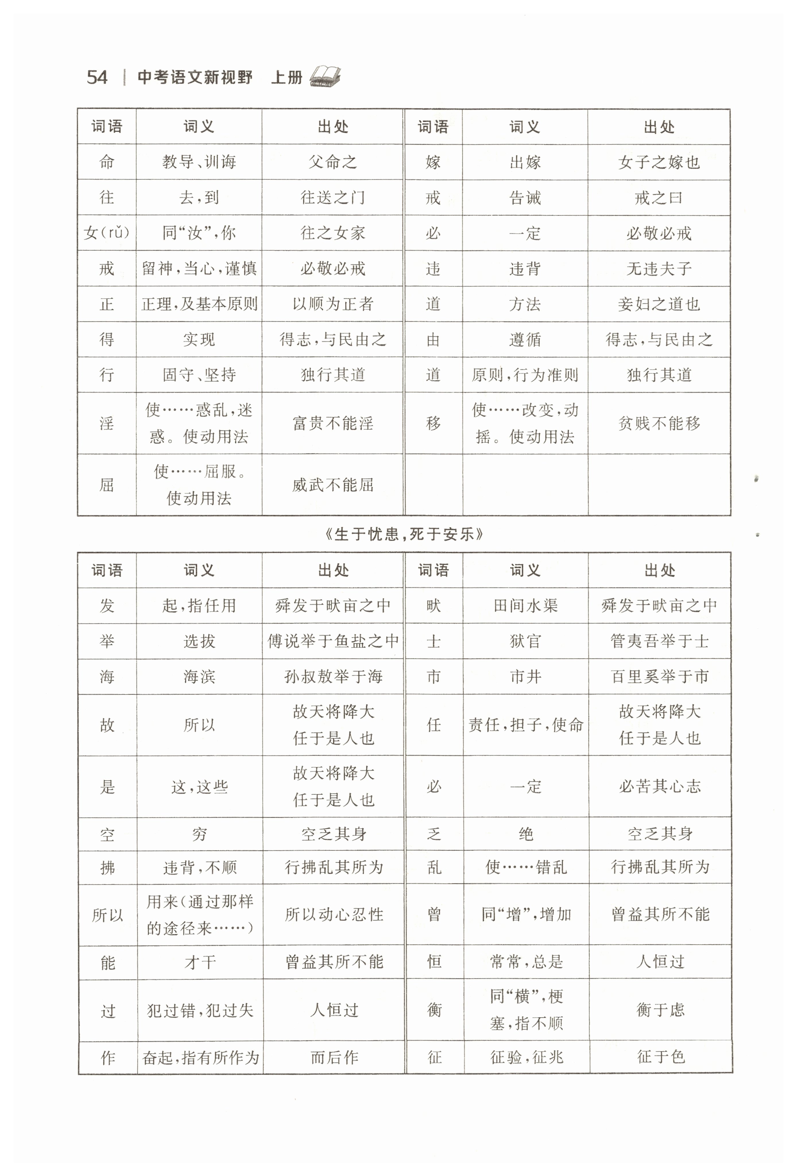 2022年中考新视野九年级语文上册中考用书人教版 参考答案第54页