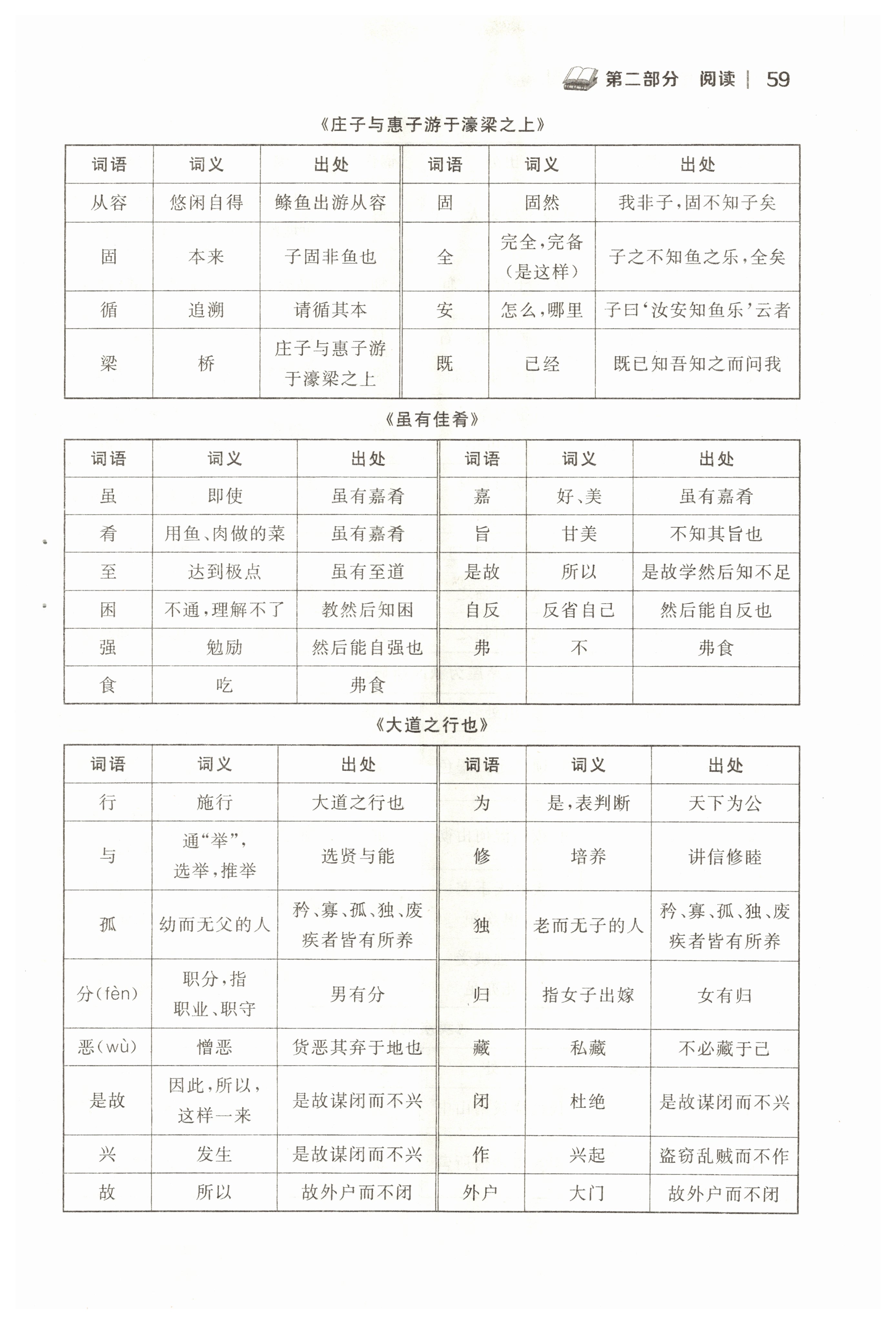 2022年中考新视野九年级语文上册中考用书人教版 参考答案第59页