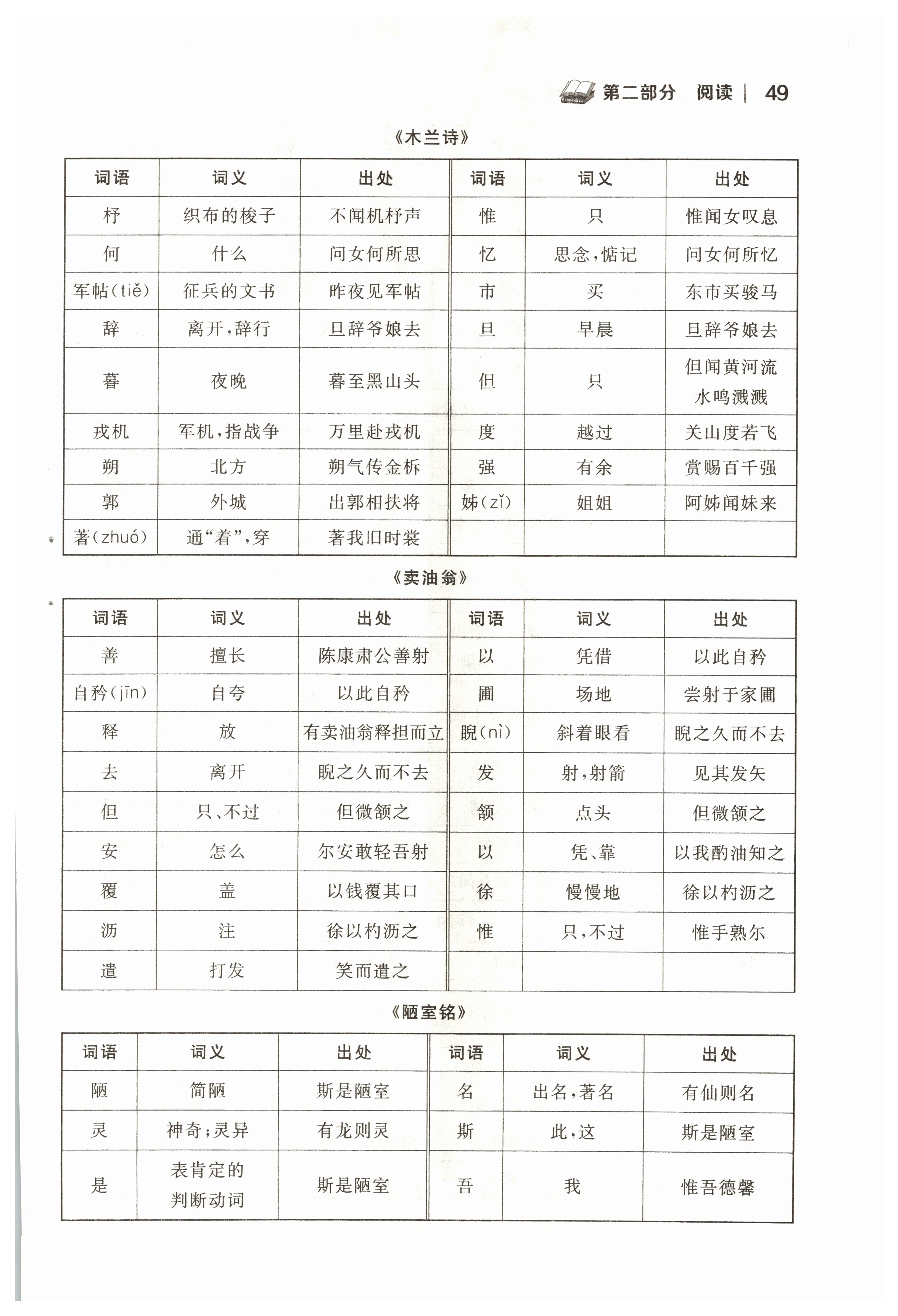 2022年中考新视野九年级语文上册中考用书人教版 参考答案第49页