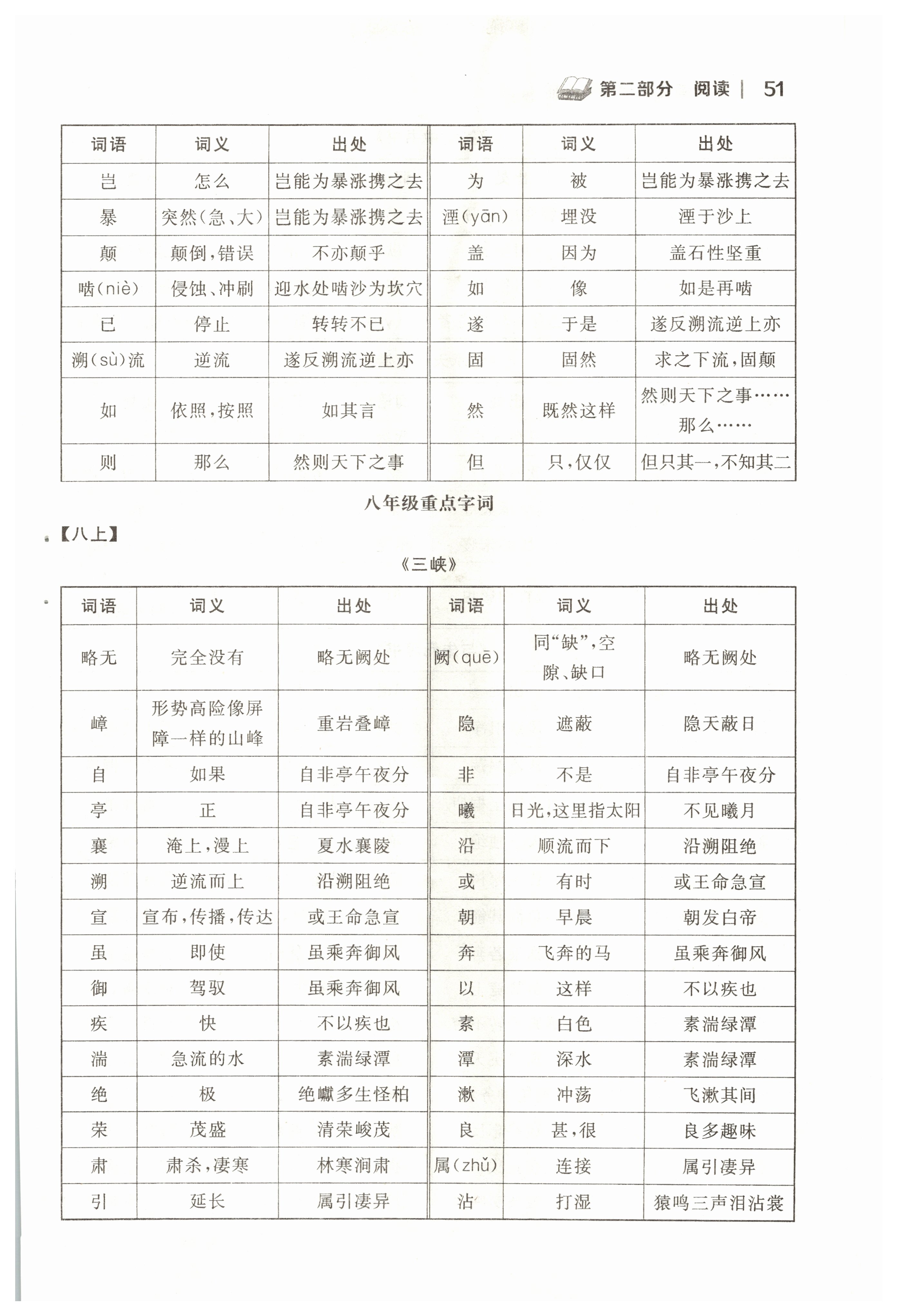 2022年中考新视野九年级语文上册中考用书人教版 参考答案第51页