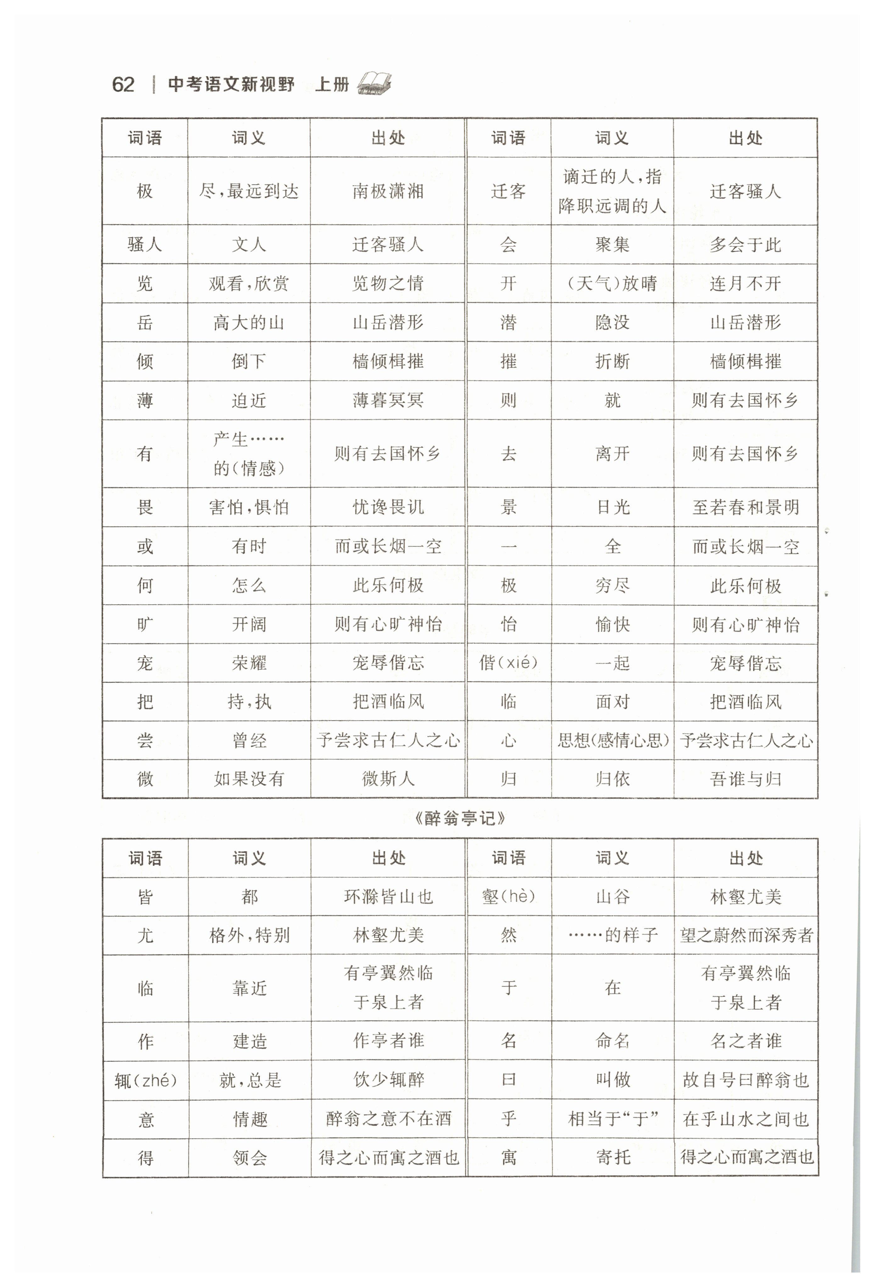 2022年中考新视野九年级语文上册中考用书人教版 参考答案第62页