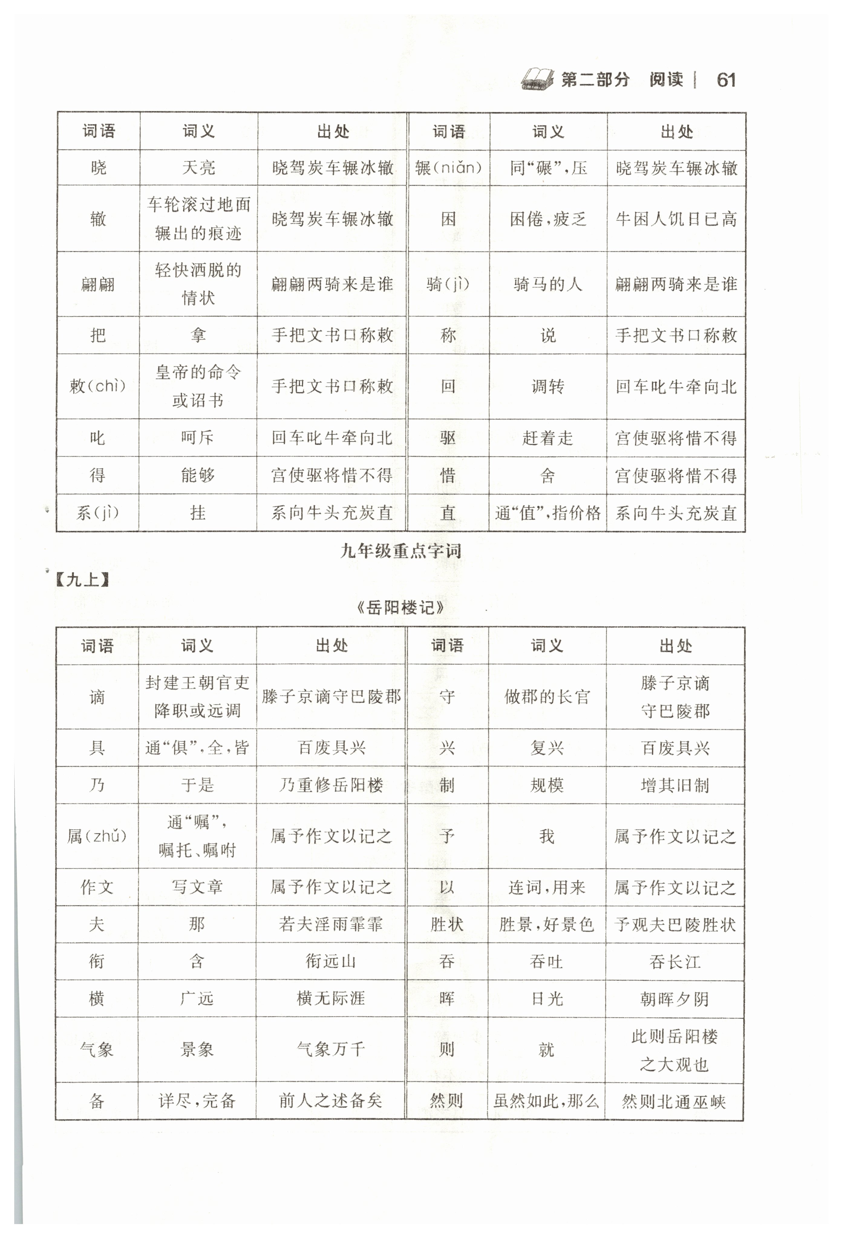 2022年中考新视野九年级语文上册中考用书人教版 参考答案第61页