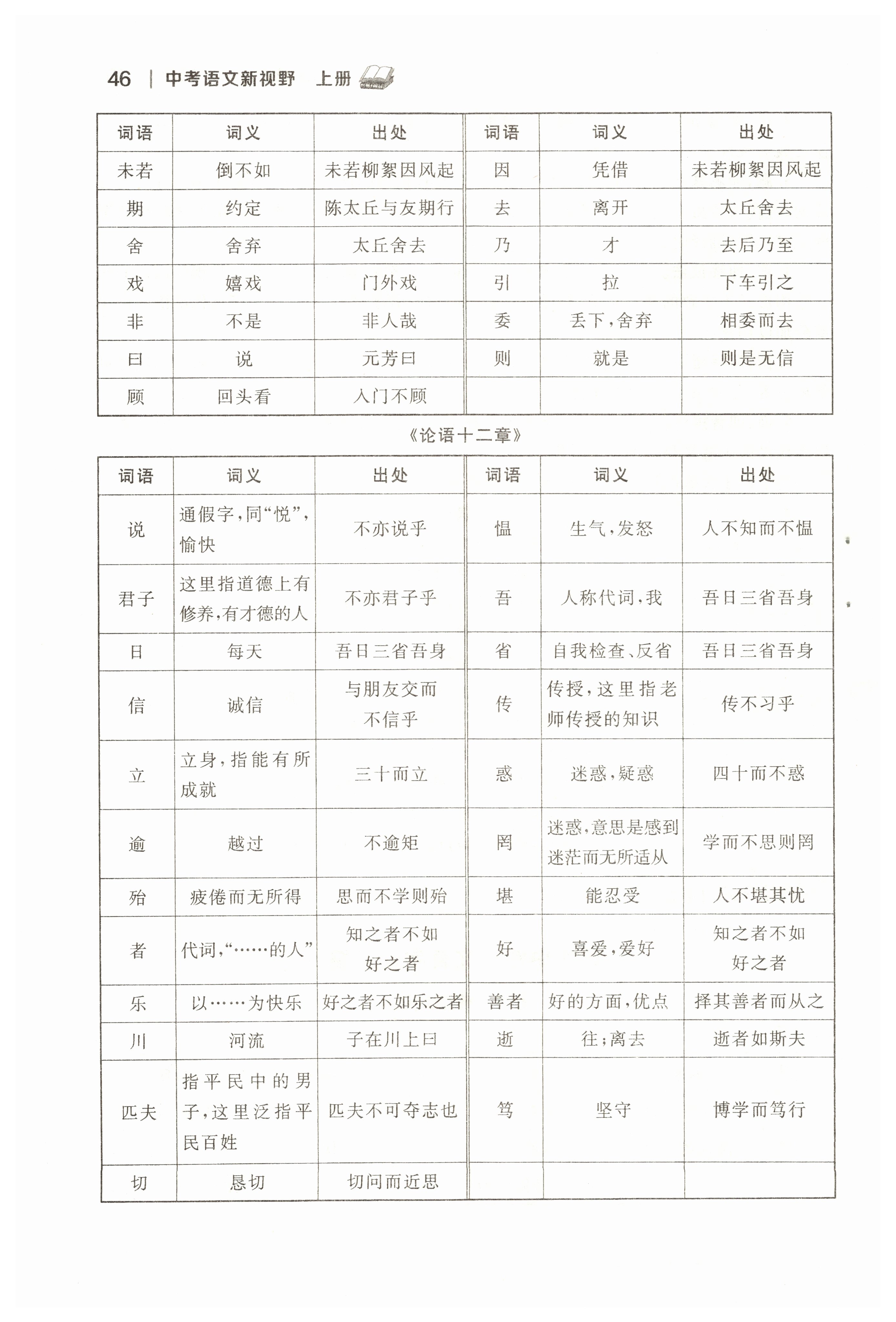 2022年中考新视野九年级语文上册中考用书人教版 参考答案第46页