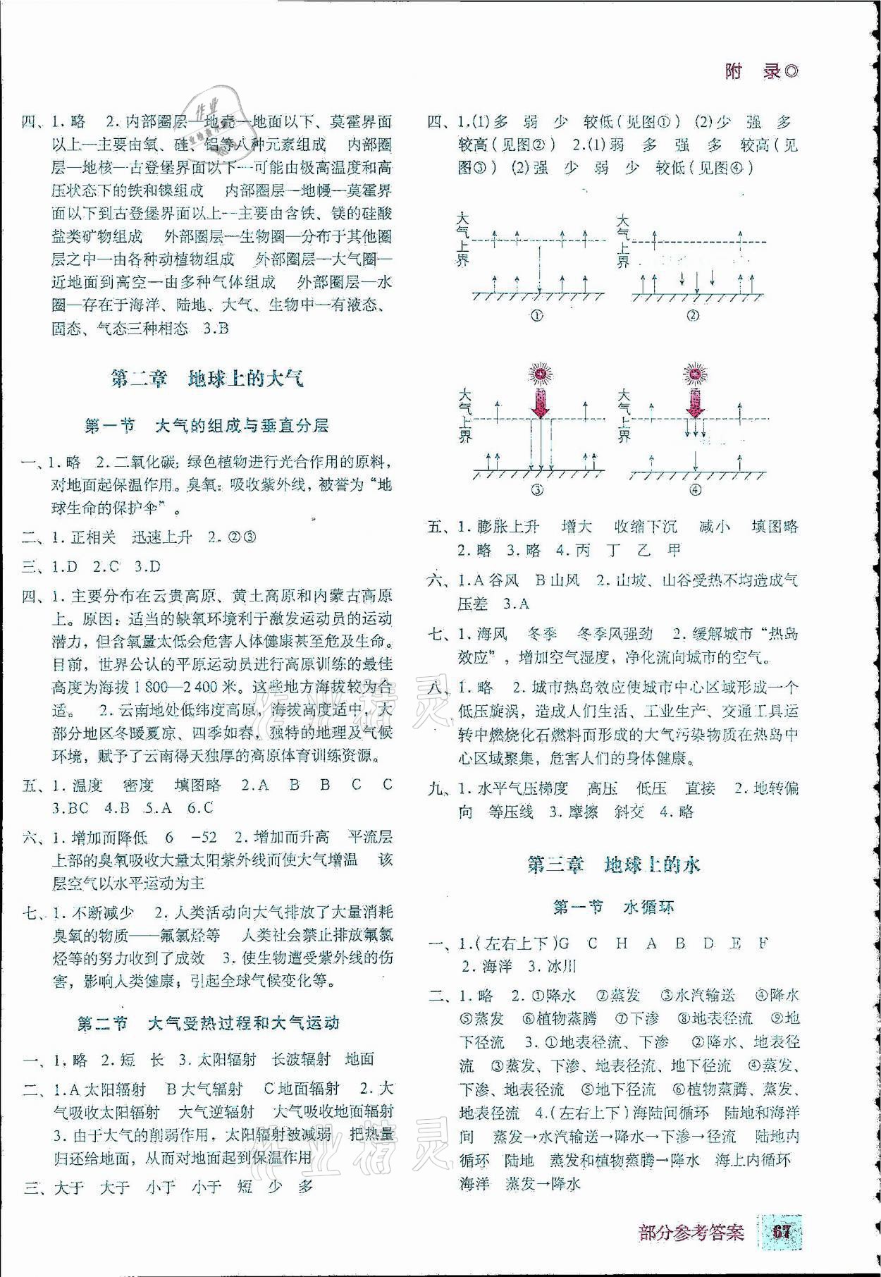 2021年填充圖冊(cè)星球地圖出版社地理必修第一冊(cè) 參考答案第2頁(yè)